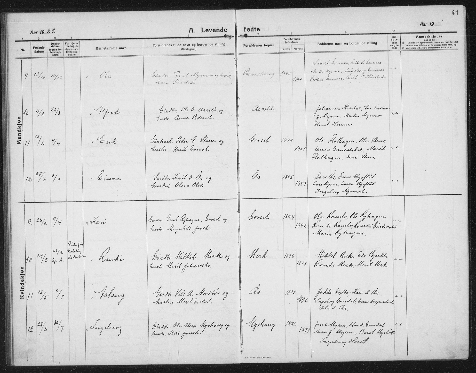 Ministerialprotokoller, klokkerbøker og fødselsregistre - Sør-Trøndelag, AV/SAT-A-1456/674/L0877: Parish register (copy) no. 674C04, 1913-1940, p. 41