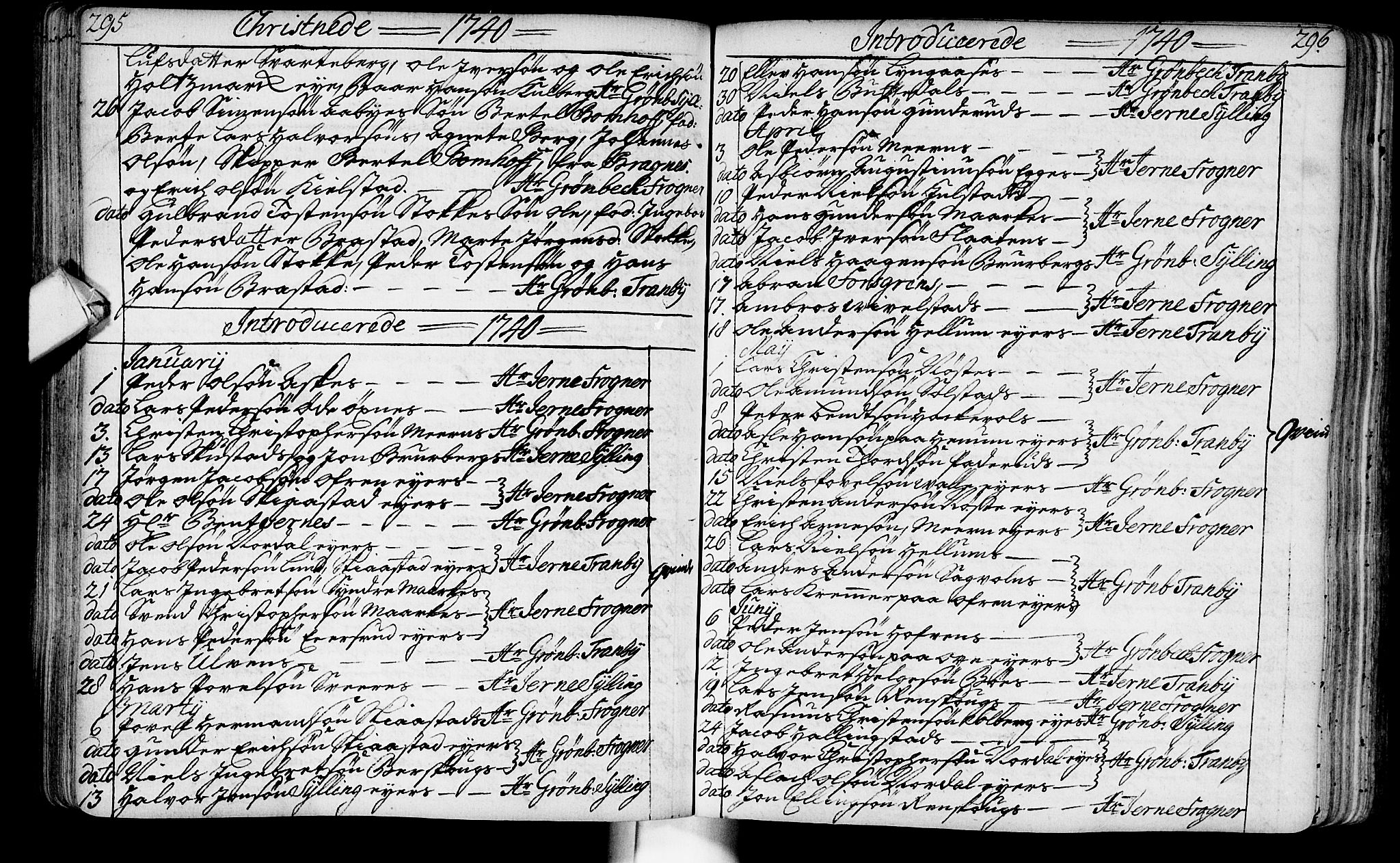 Lier kirkebøker, AV/SAKO-A-230/F/Fa/L0003: Parish register (official) no. I 3, 1727-1748, p. 295-296