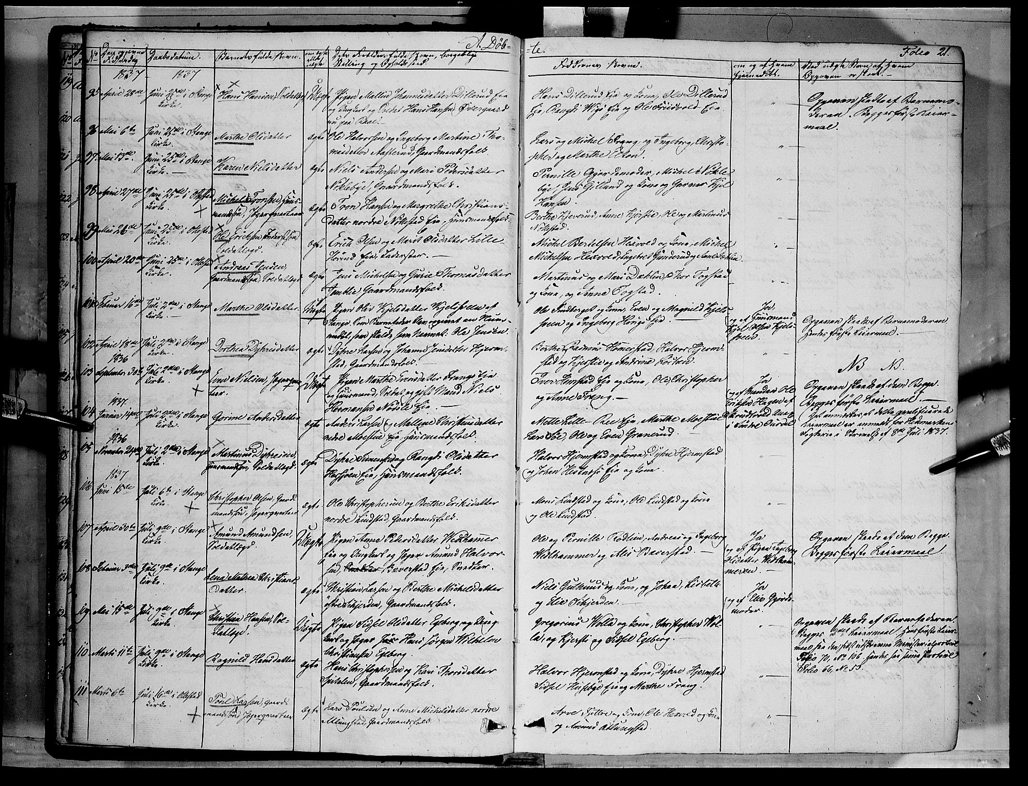 Stange prestekontor, SAH/PREST-002/K/L0010: Parish register (official) no. 10, 1835-1845, p. 21