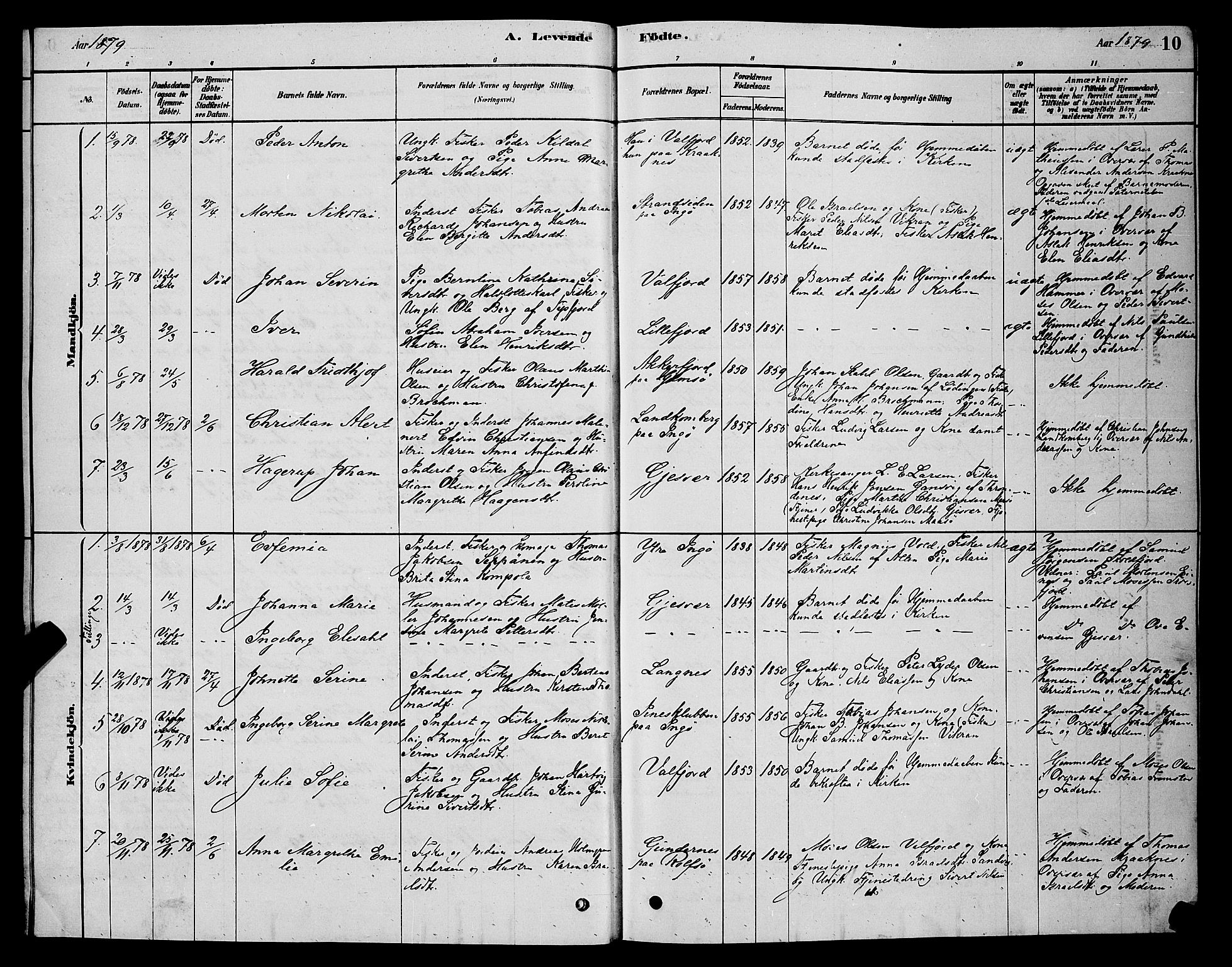 Måsøy sokneprestkontor, SATØ/S-1348/H/Hb/L0002klokker: Parish register (copy) no. 2, 1876-1888, p. 10