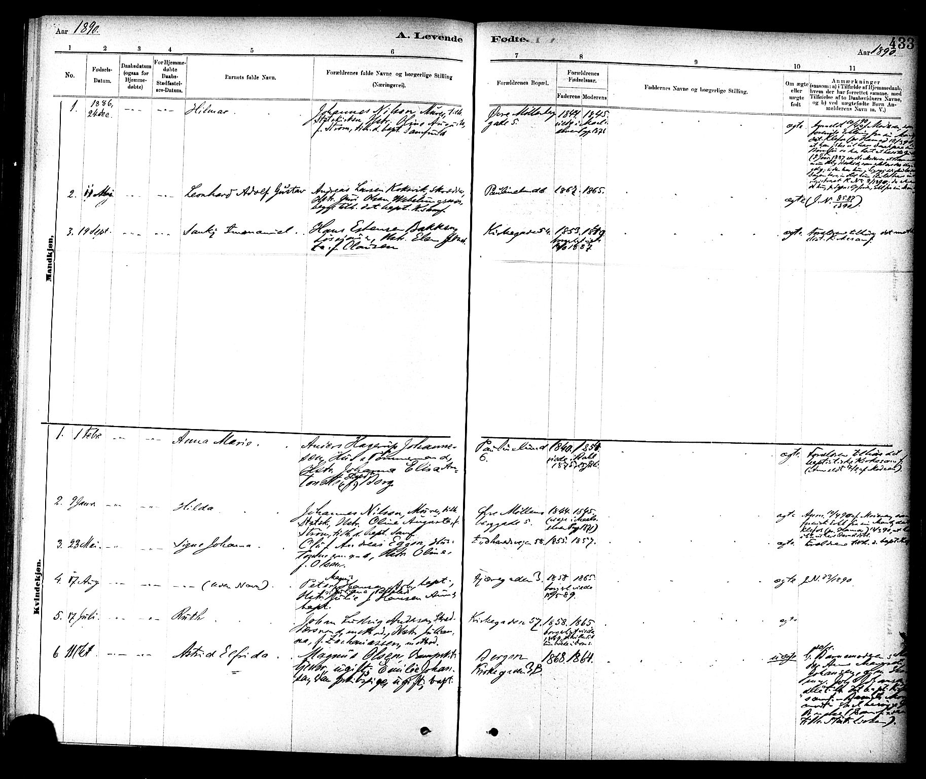 Ministerialprotokoller, klokkerbøker og fødselsregistre - Sør-Trøndelag, SAT/A-1456/604/L0188: Parish register (official) no. 604A09, 1878-1892, p. 433