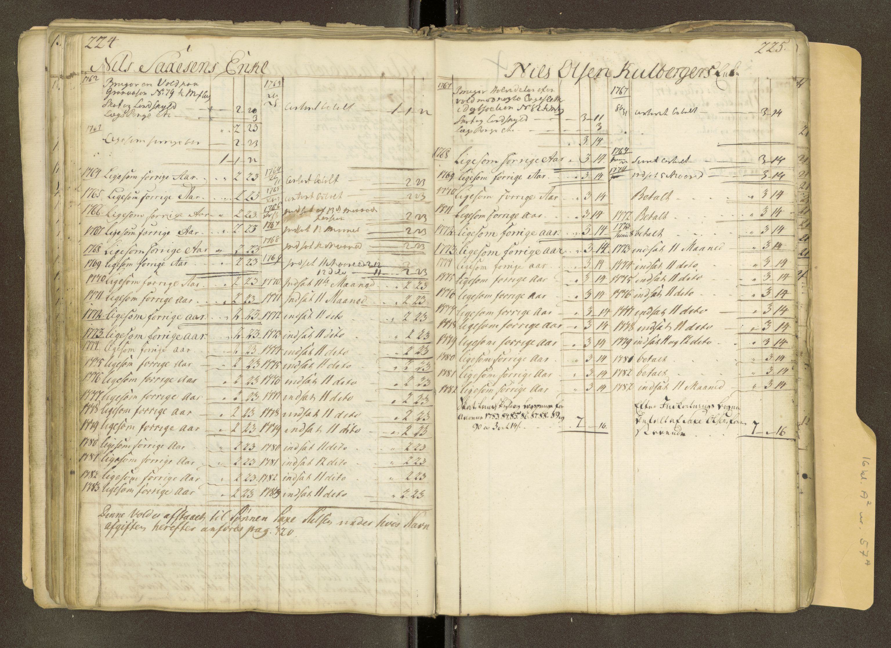 Røros kobberverk, AV/SAT-PA-0211/1/16/16A2/L0018: Jordegodset i det hele vedkommende, 1739-1828, p. 126