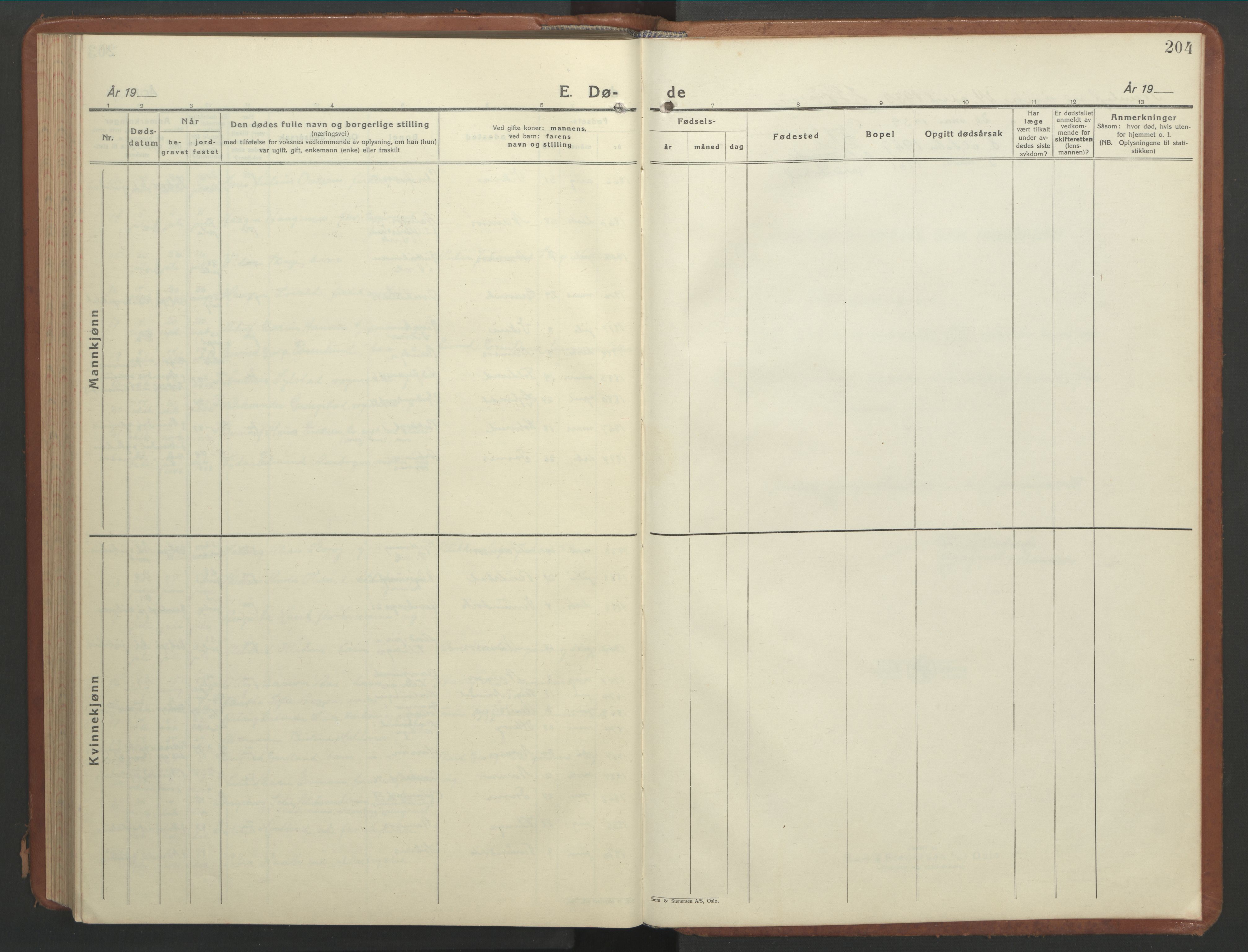 Ministerialprotokoller, klokkerbøker og fødselsregistre - Nord-Trøndelag, SAT/A-1458/768/L0583: Parish register (copy) no. 768C01, 1928-1953, p. 204