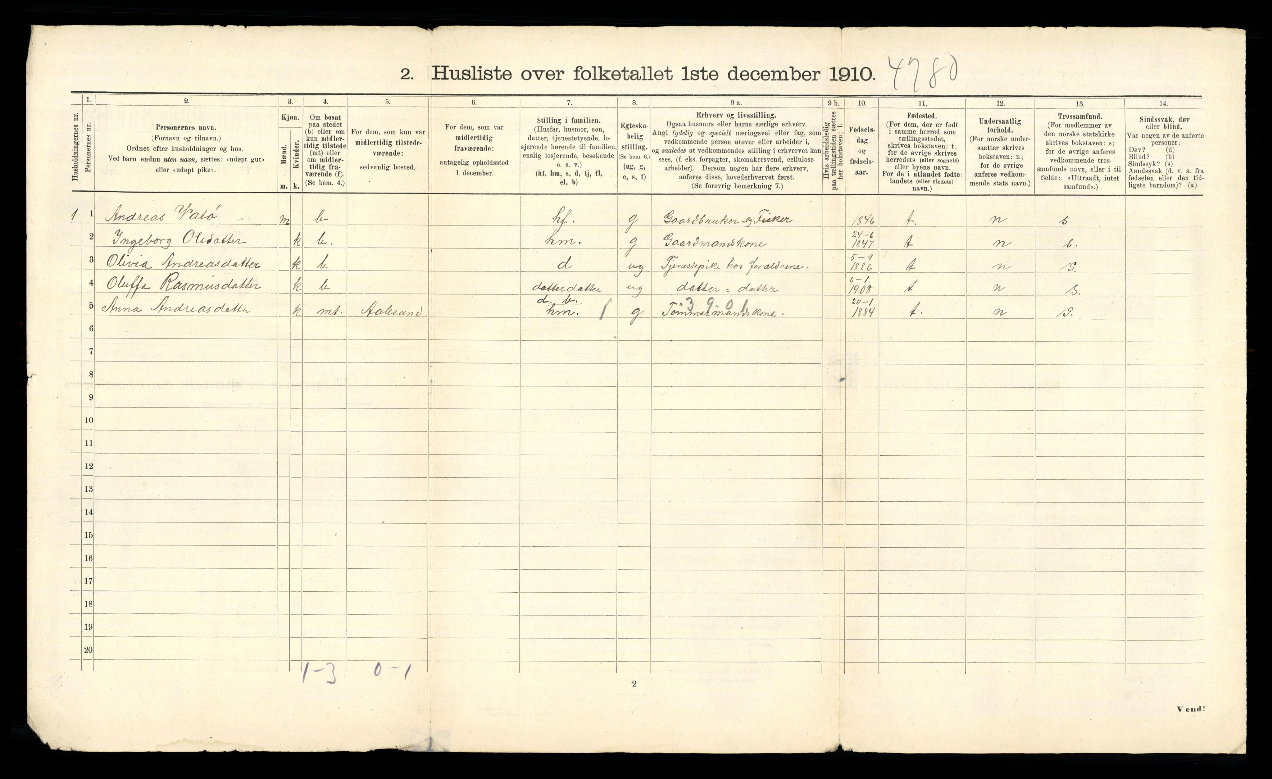 RA, 1910 census for Ulstein, 1910, p. 51