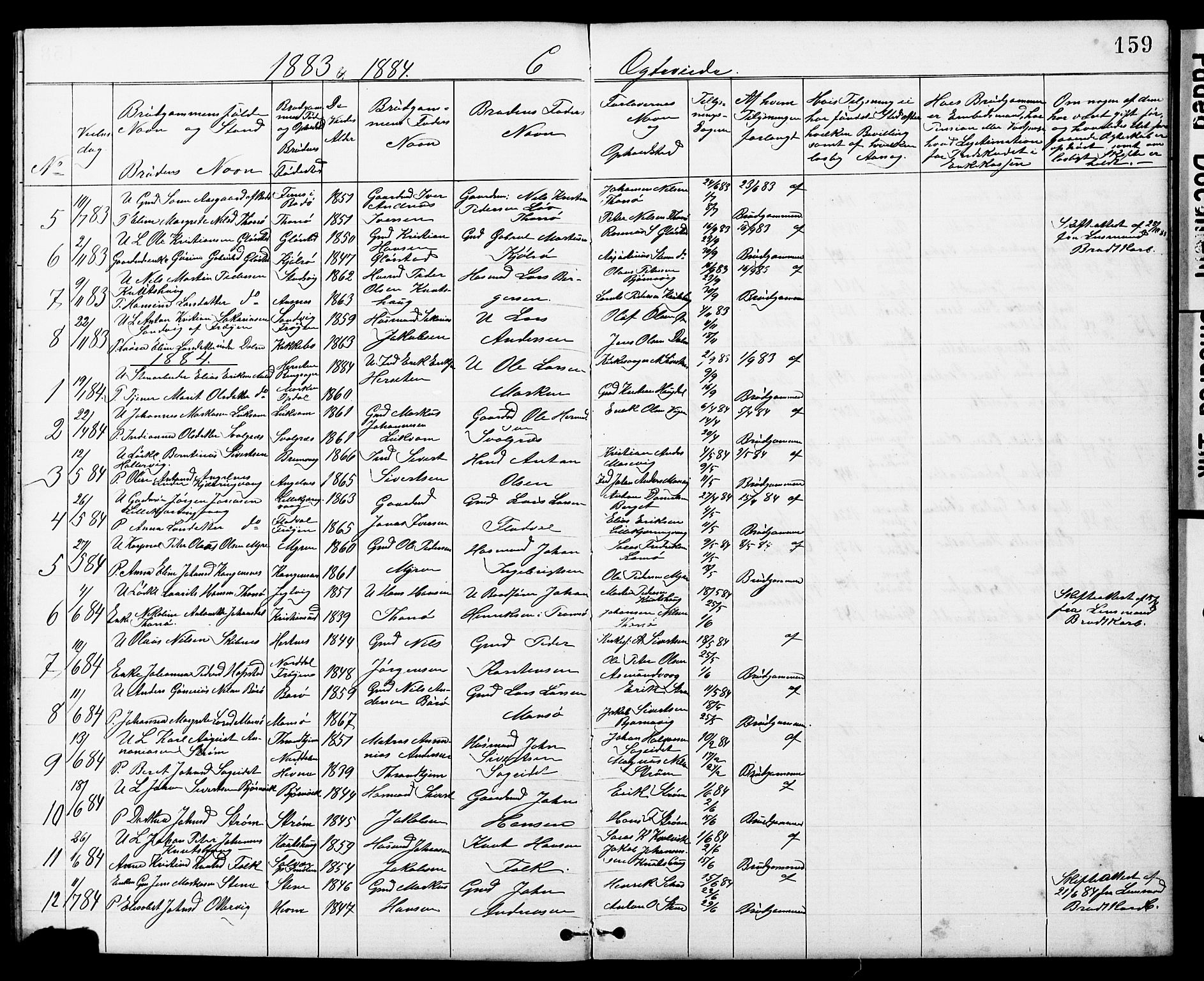 Ministerialprotokoller, klokkerbøker og fødselsregistre - Sør-Trøndelag, SAT/A-1456/634/L0541: Parish register (copy) no. 634C03, 1874-1891, p. 159