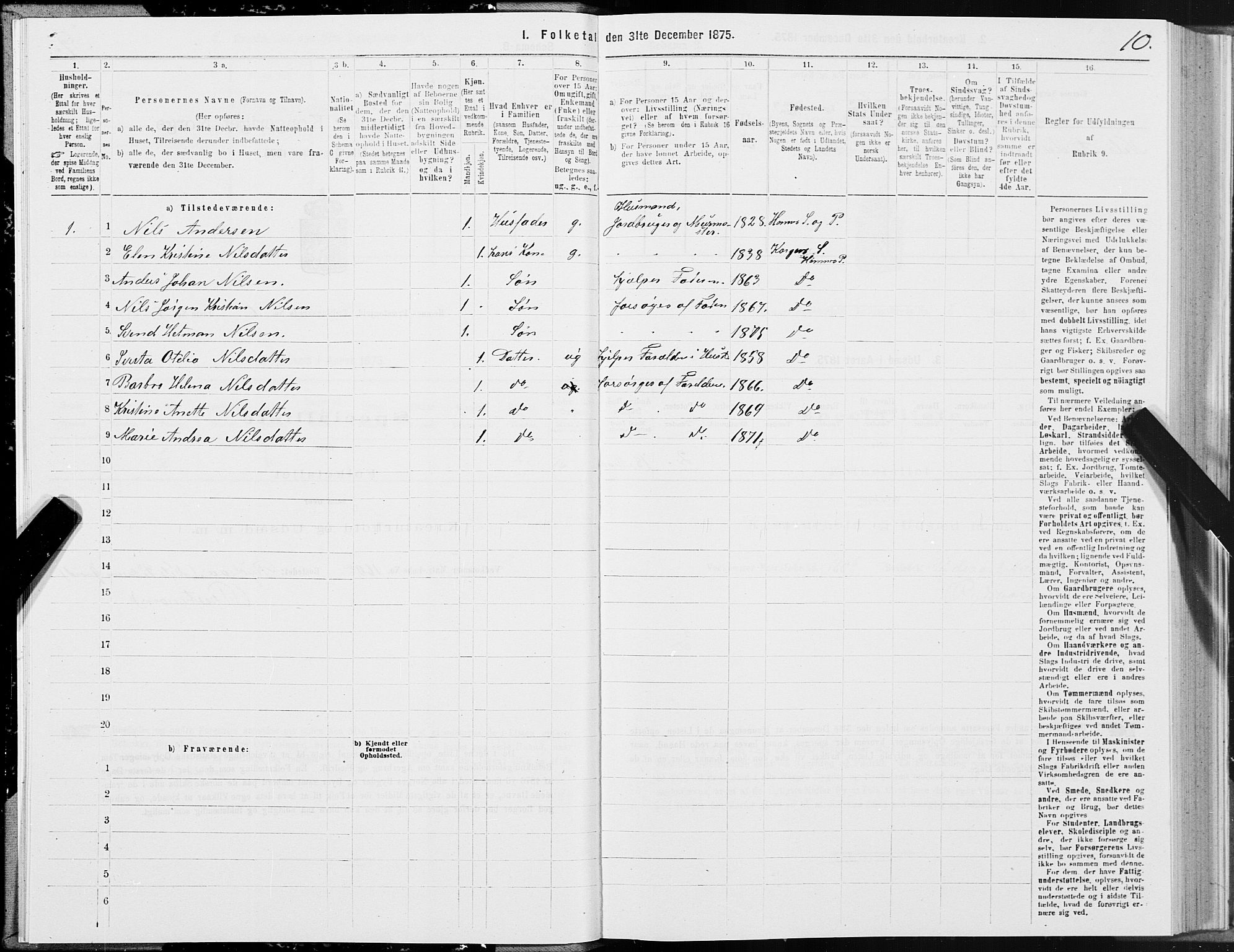 SAT, 1875 census for 1832P Hemnes, 1875, p. 4010