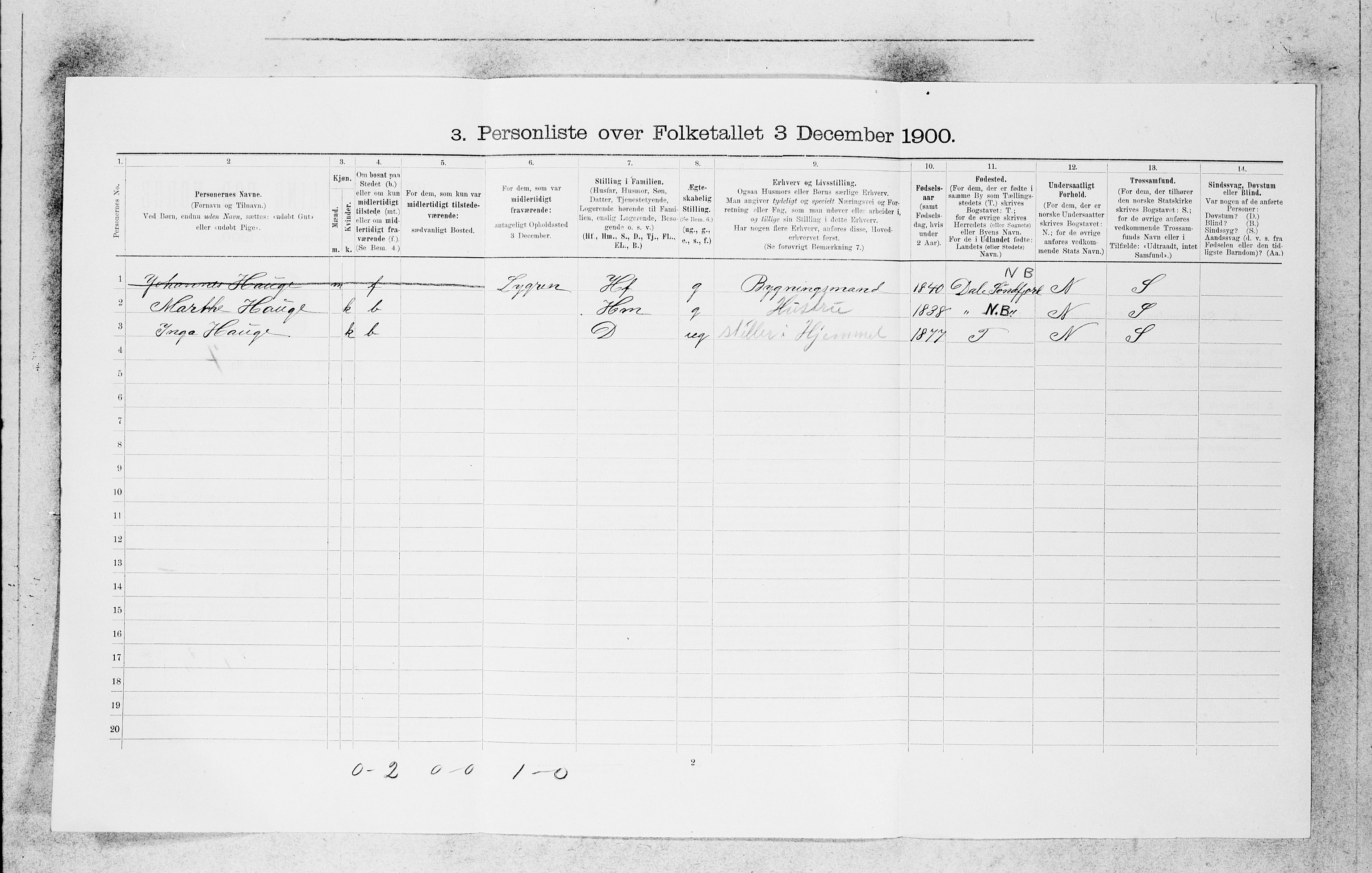 SAB, 1900 census for Bergen, 1900, p. 9218