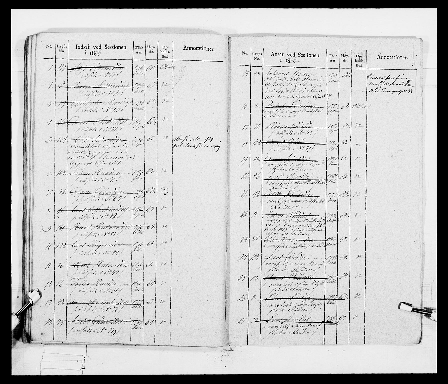 Generalitets- og kommissariatskollegiet, Det kongelige norske kommissariatskollegium, RA/EA-5420/E/Eh/L0047: 2. Akershusiske nasjonale infanteriregiment, 1791-1810, p. 506