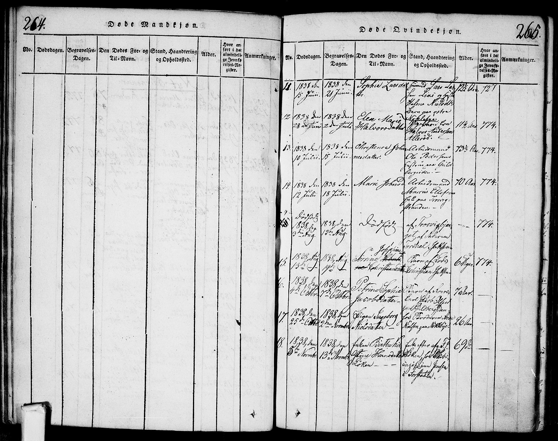 Glemmen prestekontor Kirkebøker, AV/SAO-A-10908/F/Fa/L0004: Parish register (official) no. 4, 1816-1838, p. 264-265