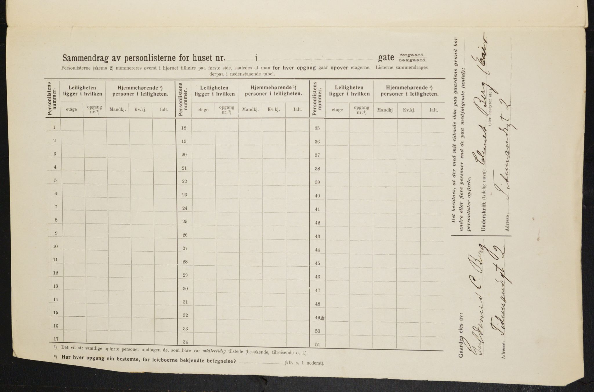 OBA, Municipal Census 1914 for Kristiania, 1914, p. 112250