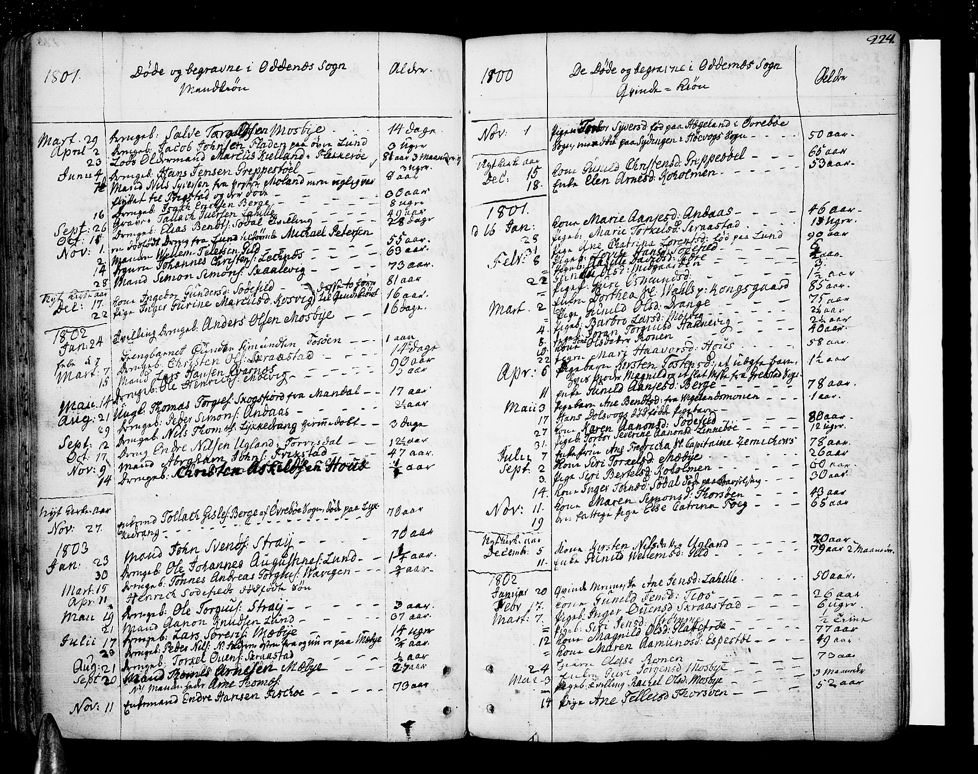 Oddernes sokneprestkontor, SAK/1111-0033/F/Fa/Faa/L0004: Parish register (official) no. A 4, 1764-1820, p. 224