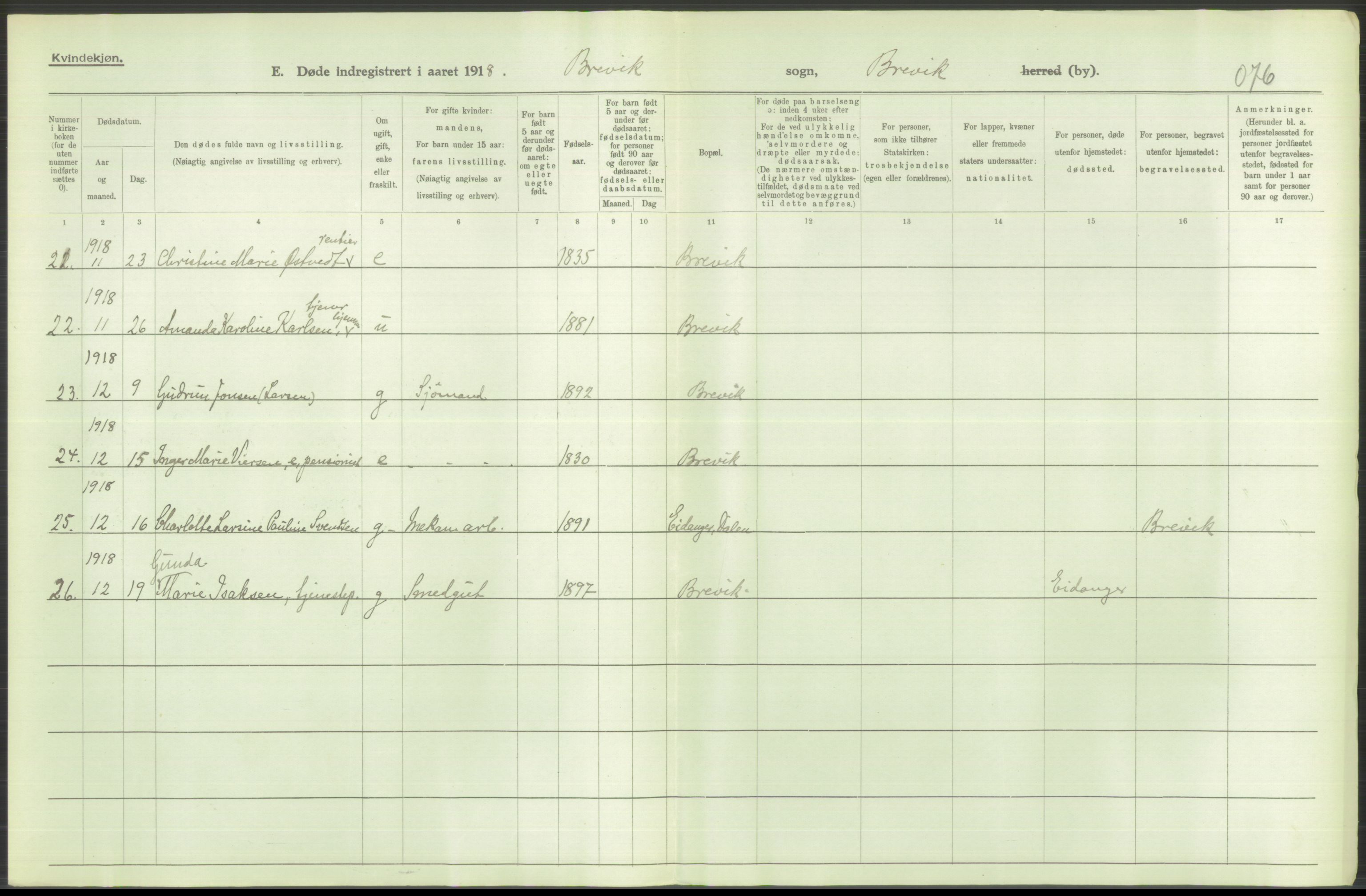 Statistisk sentralbyrå, Sosiodemografiske emner, Befolkning, AV/RA-S-2228/D/Df/Dfb/Dfbh/L0026: Telemark fylke: Døde. Bygder og byer., 1918, p. 112