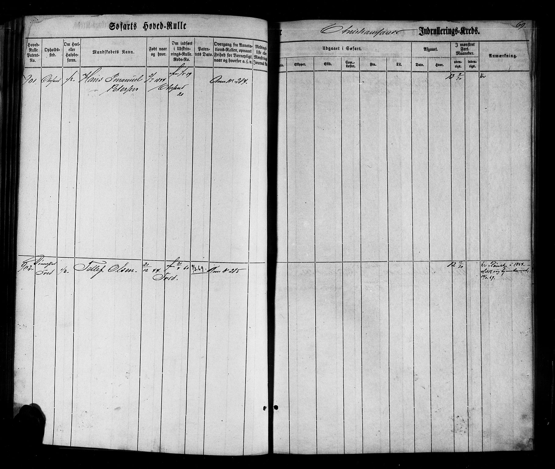 Kristiansand mønstringskrets, AV/SAK-2031-0015/F/Fb/L0026: Hovedrulle nr 767-1137, dublett, J-5, 1860-1870, p. 70