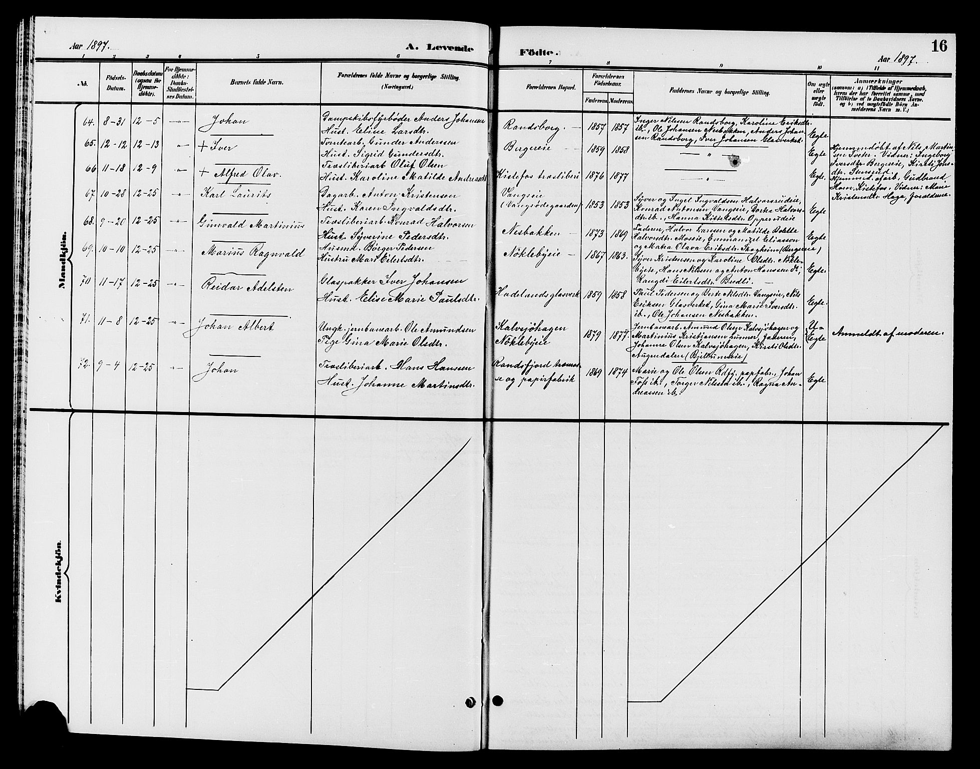 Jevnaker prestekontor, SAH/PREST-116/H/Ha/Hab/L0002: Parish register (copy) no. 2, 1896-1906, p. 16