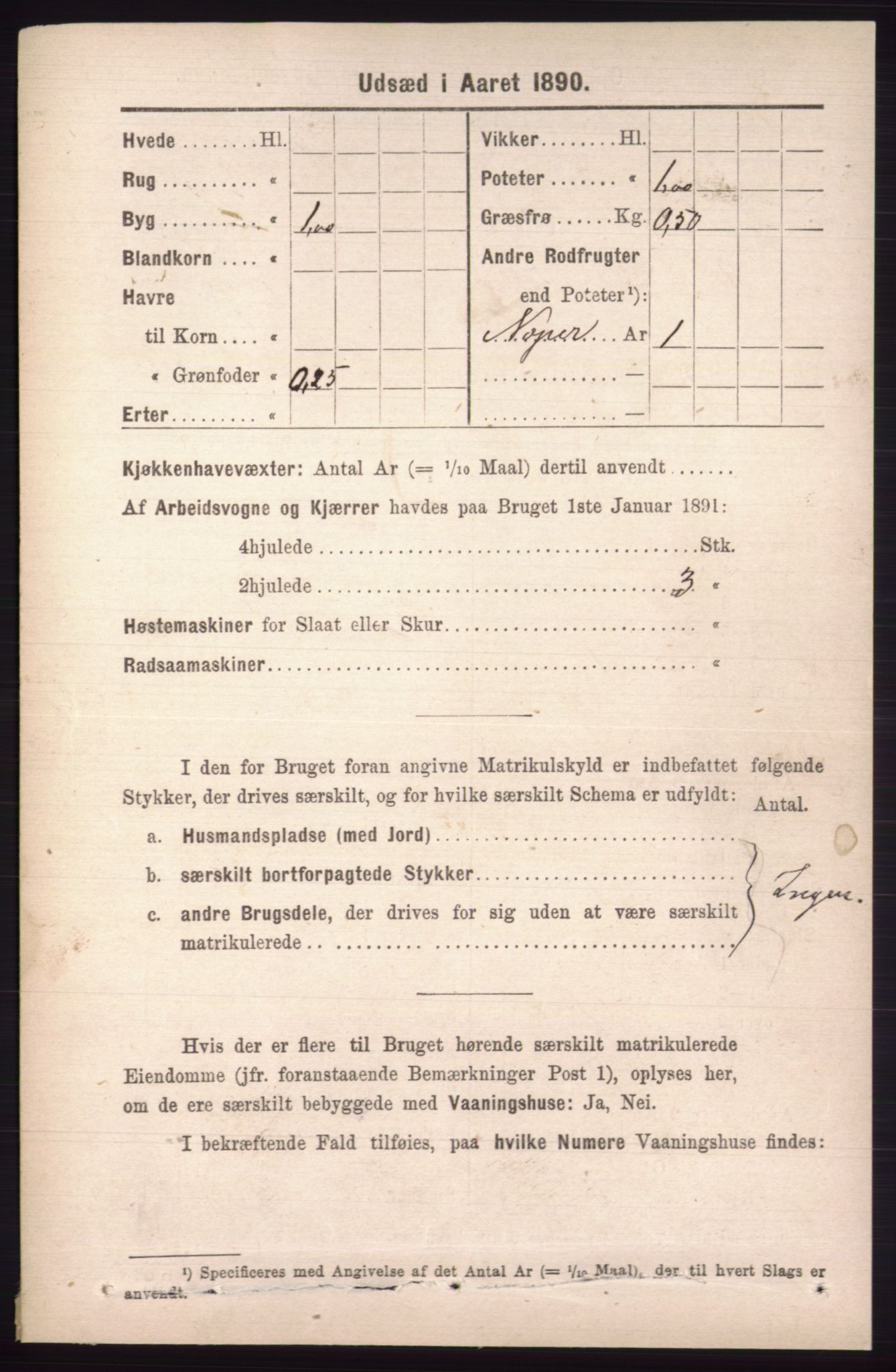 RA, 1891 census for 0438 Lille Elvedalen, 1891, p. 4033