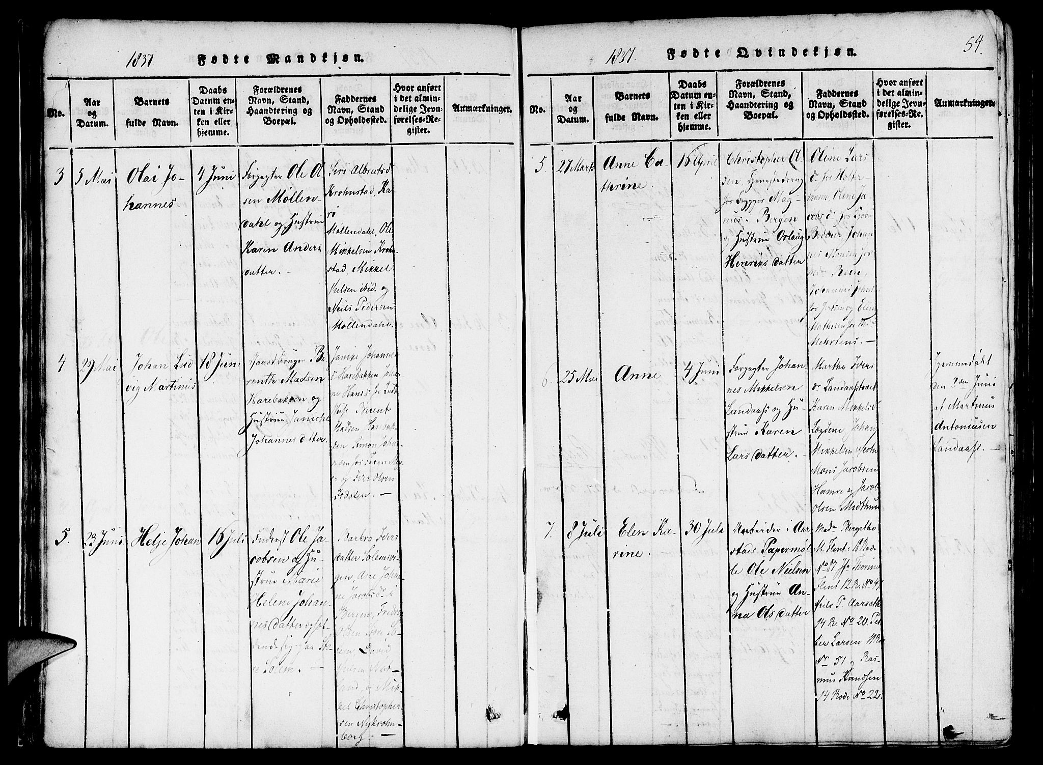 St. Jørgens hospital og Årstad sokneprestembete, AV/SAB-A-99934: Parish register (official) no. A 3, 1815-1843, p. 54