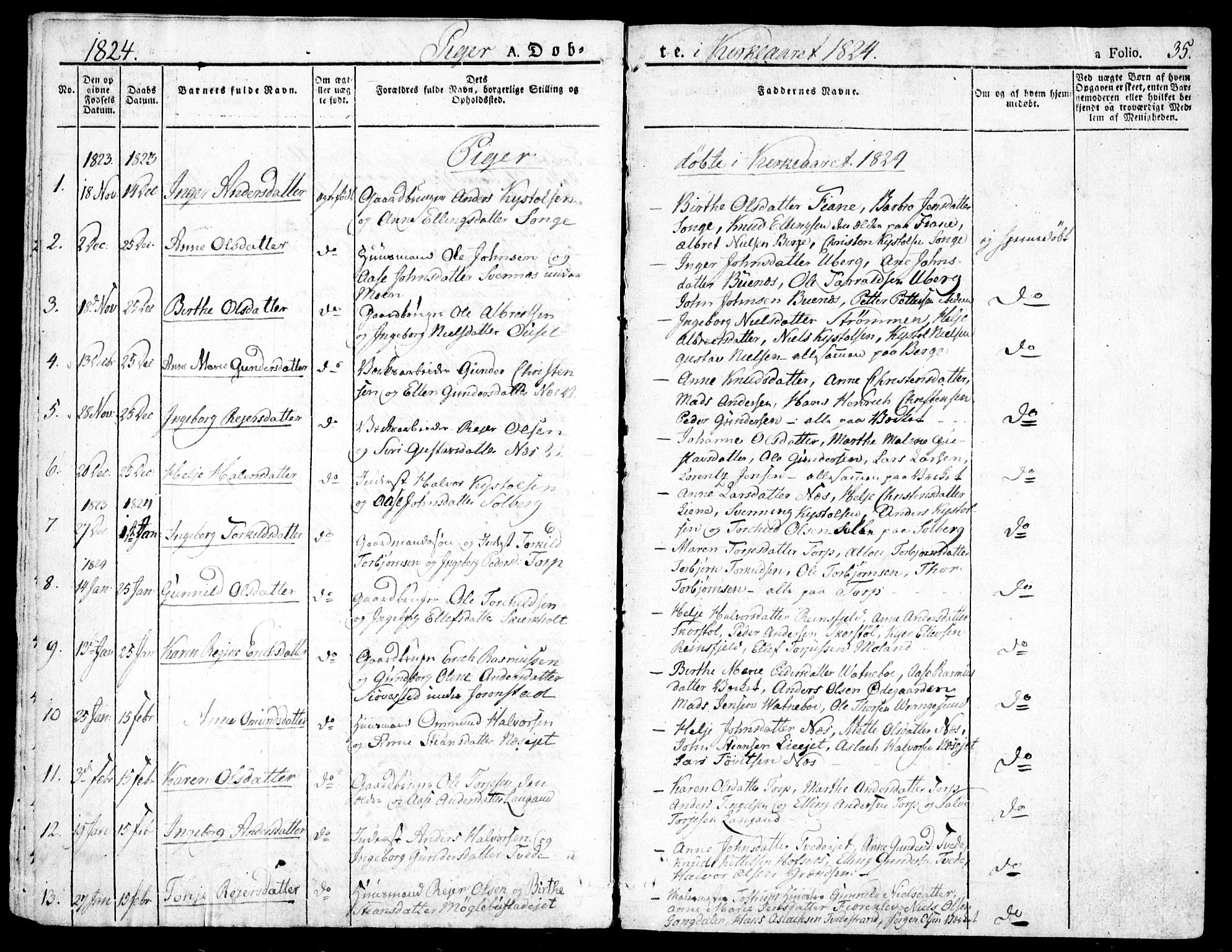 Holt sokneprestkontor, AV/SAK-1111-0021/F/Fa/L0006: Parish register (official) no. A 6, 1820-1835, p. 35