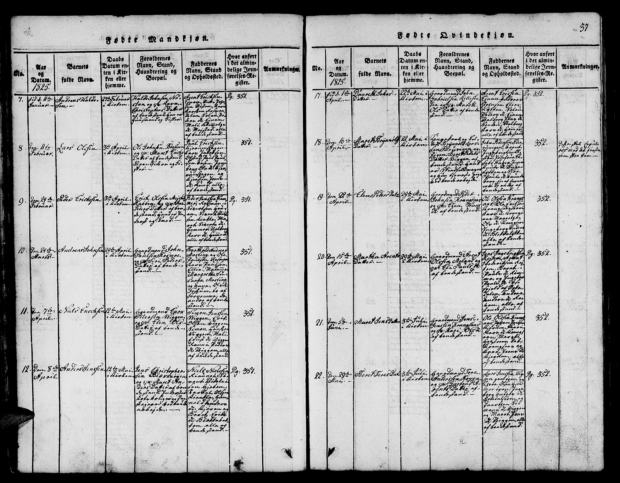 Ministerialprotokoller, klokkerbøker og fødselsregistre - Sør-Trøndelag, SAT/A-1456/665/L0776: Parish register (copy) no. 665C01, 1817-1837, p. 37