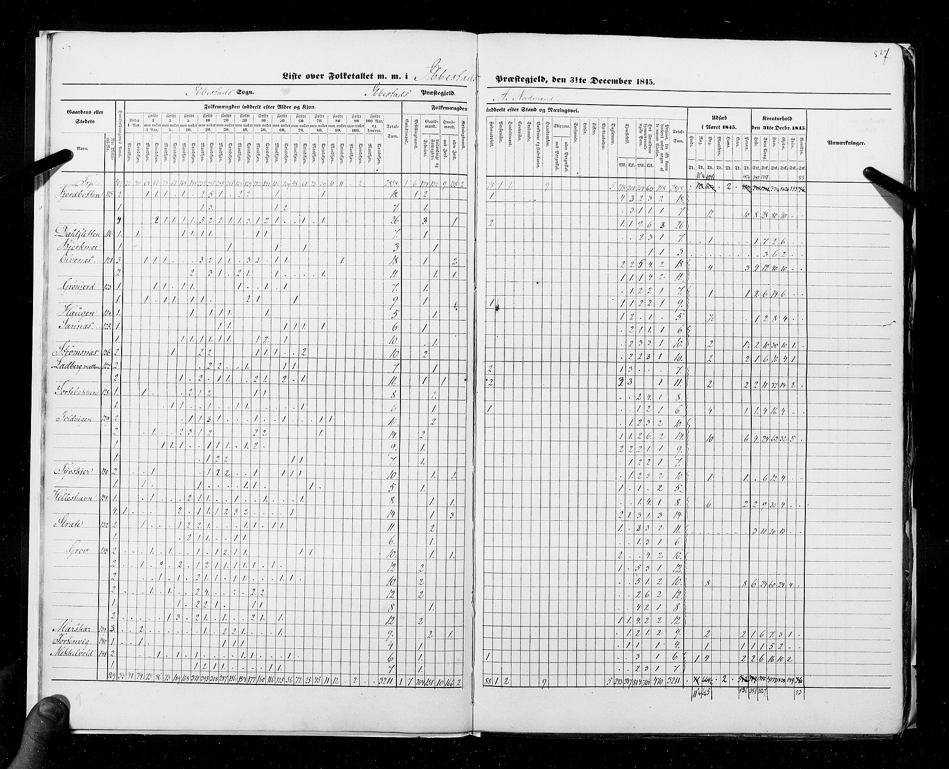 RA, Census 1845, vol. 9C: Finnmarken amt, 1845, p. 527