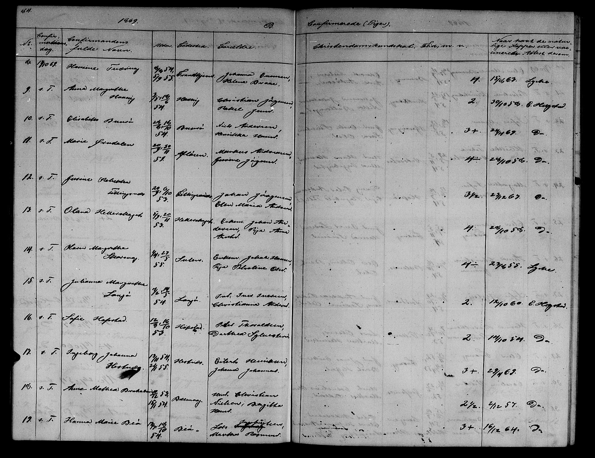 Ministerialprotokoller, klokkerbøker og fødselsregistre - Sør-Trøndelag, SAT/A-1456/634/L0539: Parish register (copy) no. 634C01, 1866-1873, p. 84