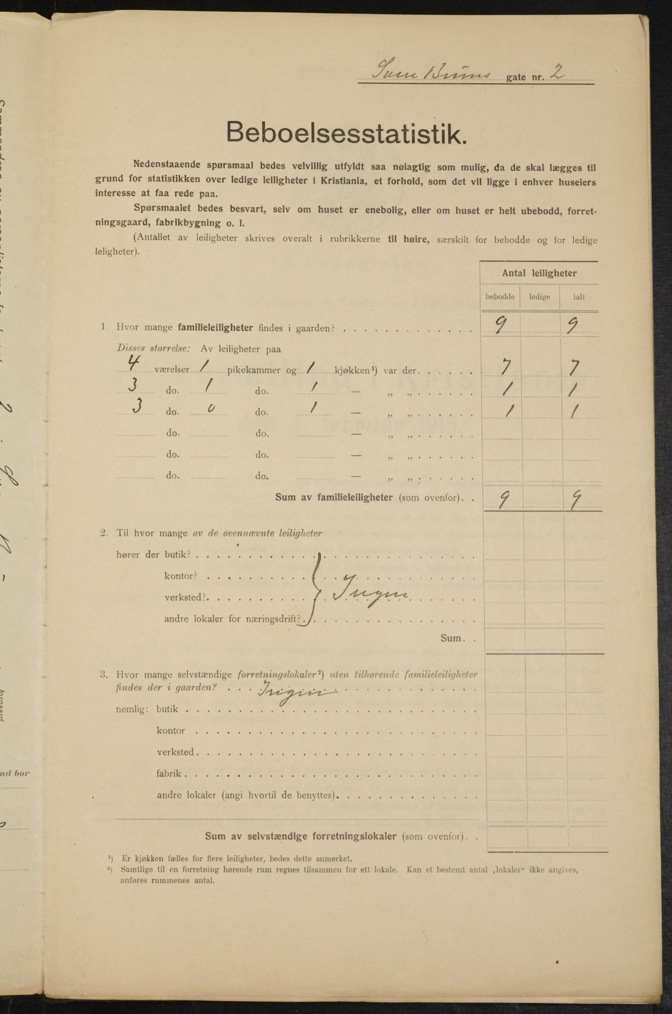 OBA, Municipal Census 1915 for Kristiania, 1915, p. 105031