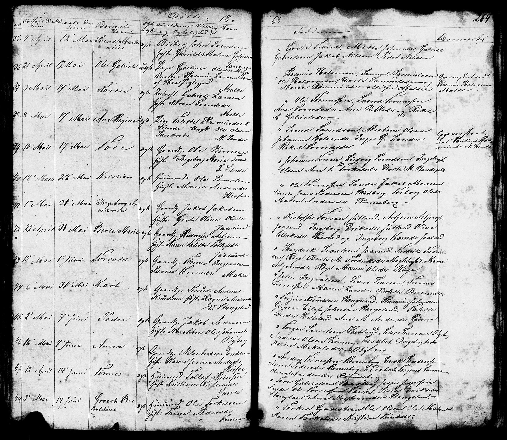 Håland sokneprestkontor, AV/SAST-A-101802/001/30BB/L0002: Parish register (copy) no. B 2, 1845-1872, p. 264