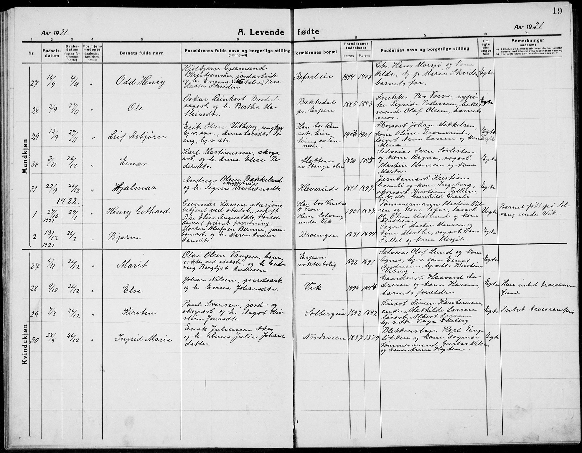 Stange prestekontor, SAH/PREST-002/L/L0017: Parish register (copy) no. 17, 1918-1936, p. 19