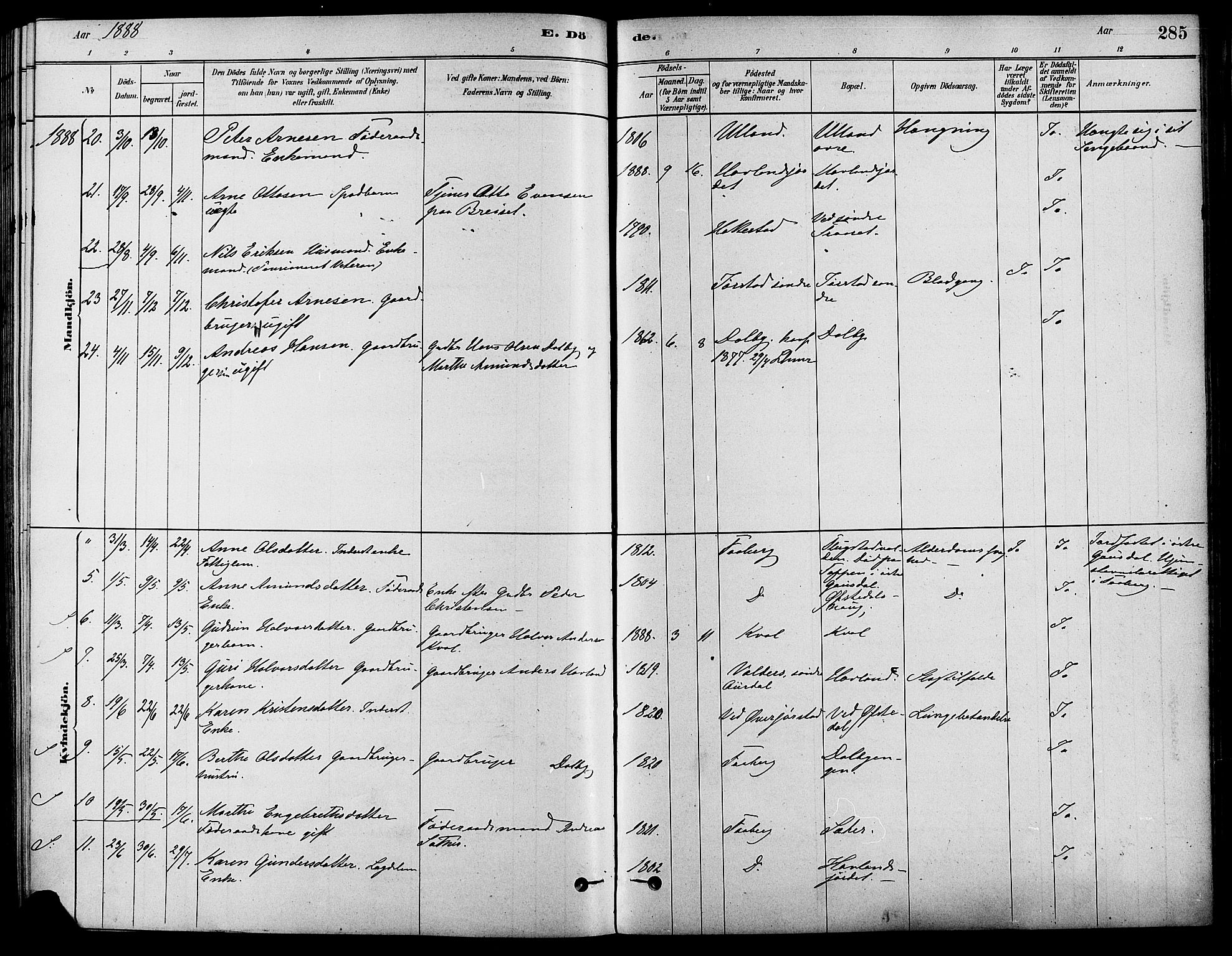 Fåberg prestekontor, SAH/PREST-086/H/Ha/Haa/L0008: Parish register (official) no. 8, 1879-1898, p. 285