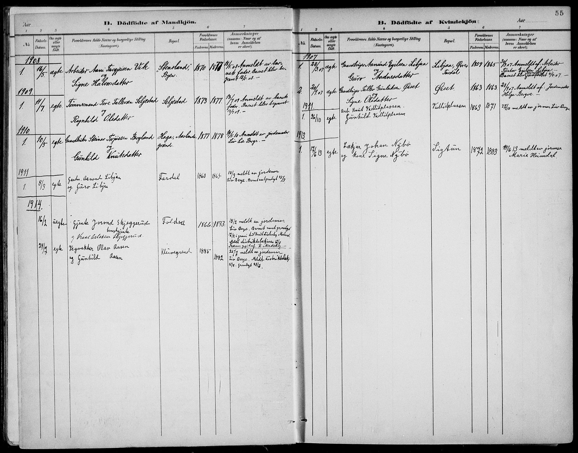 Fyresdal kirkebøker, SAKO/A-263/F/Fa/L0007: Parish register (official) no. I 7, 1887-1914, p. 55