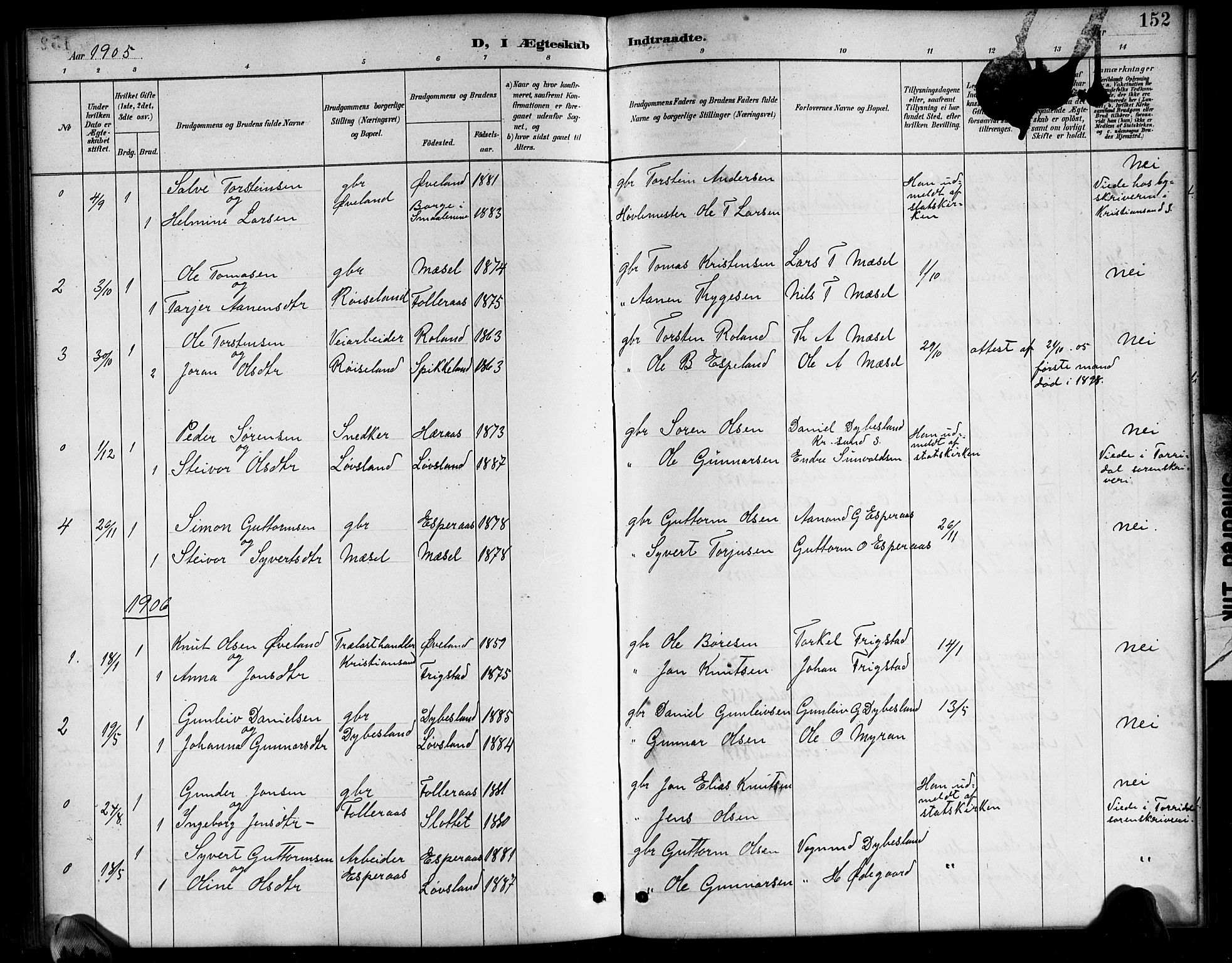 Bjelland sokneprestkontor, SAK/1111-0005/F/Fb/Fbb/L0005: Parish register (copy) no. B 5, 1887-1918, p. 152