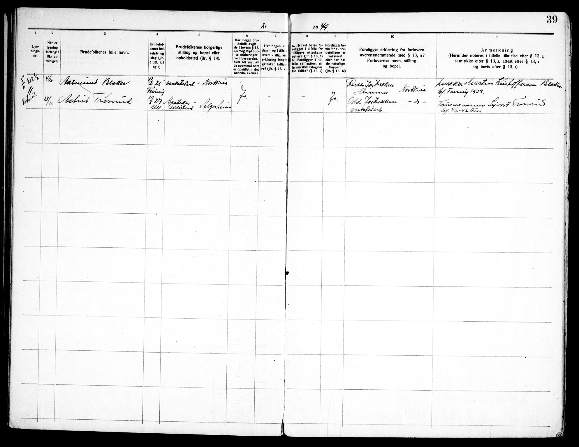 Ullensaker prestekontor Kirkebøker, AV/SAO-A-10236a/H/Ha/L0005: Banns register no. 5, 1919-1969, p. 39