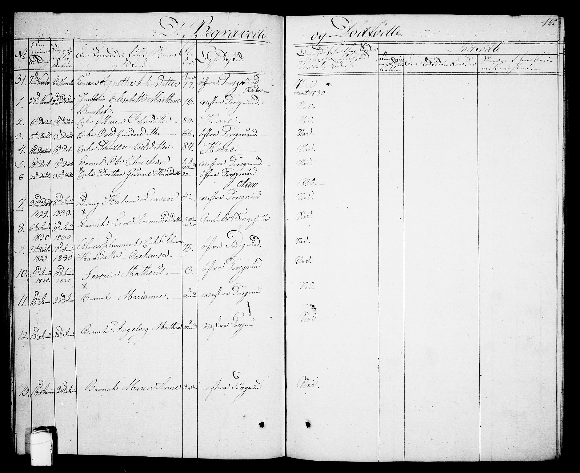 Porsgrunn kirkebøker , SAKO/A-104/G/Gb/L0002: Parish register (copy) no. II 2, 1828-1841, p. 162