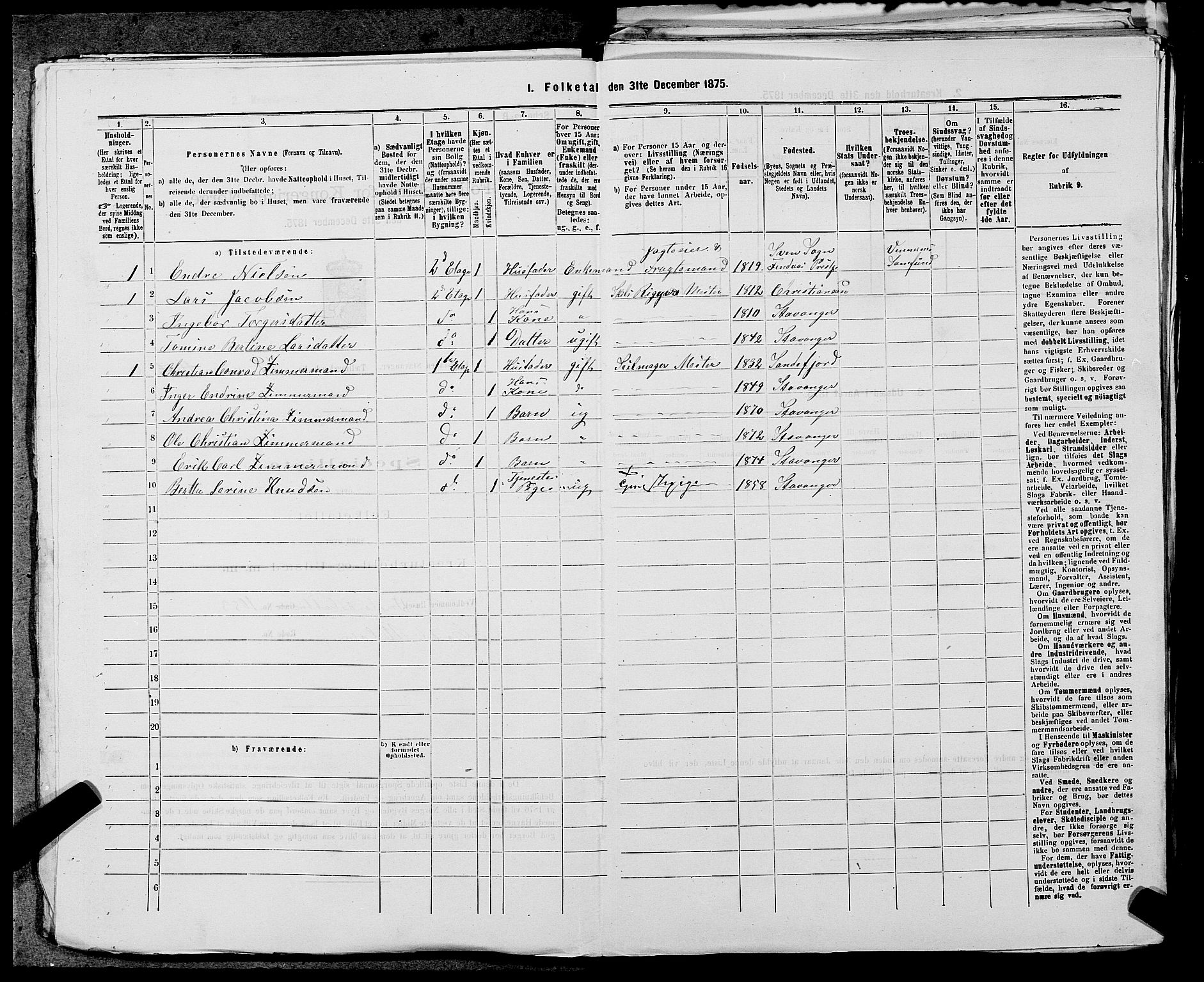 SAST, 1875 census for 1103 Stavanger, 1875, p. 3379