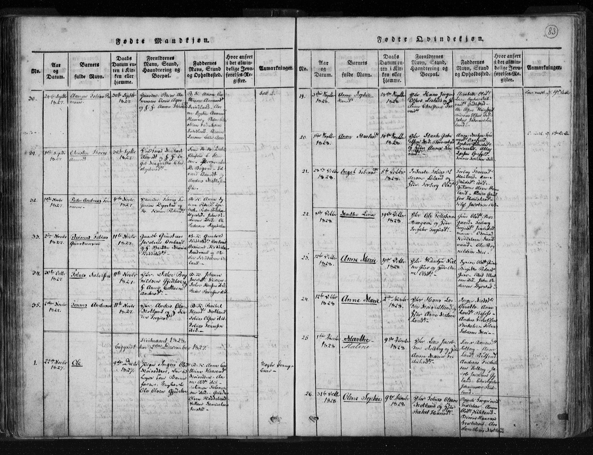 Kvinesdal sokneprestkontor, SAK/1111-0026/F/Fa/Fab/L0003: Parish register (official) no. A 3, 1815-1829, p. 83