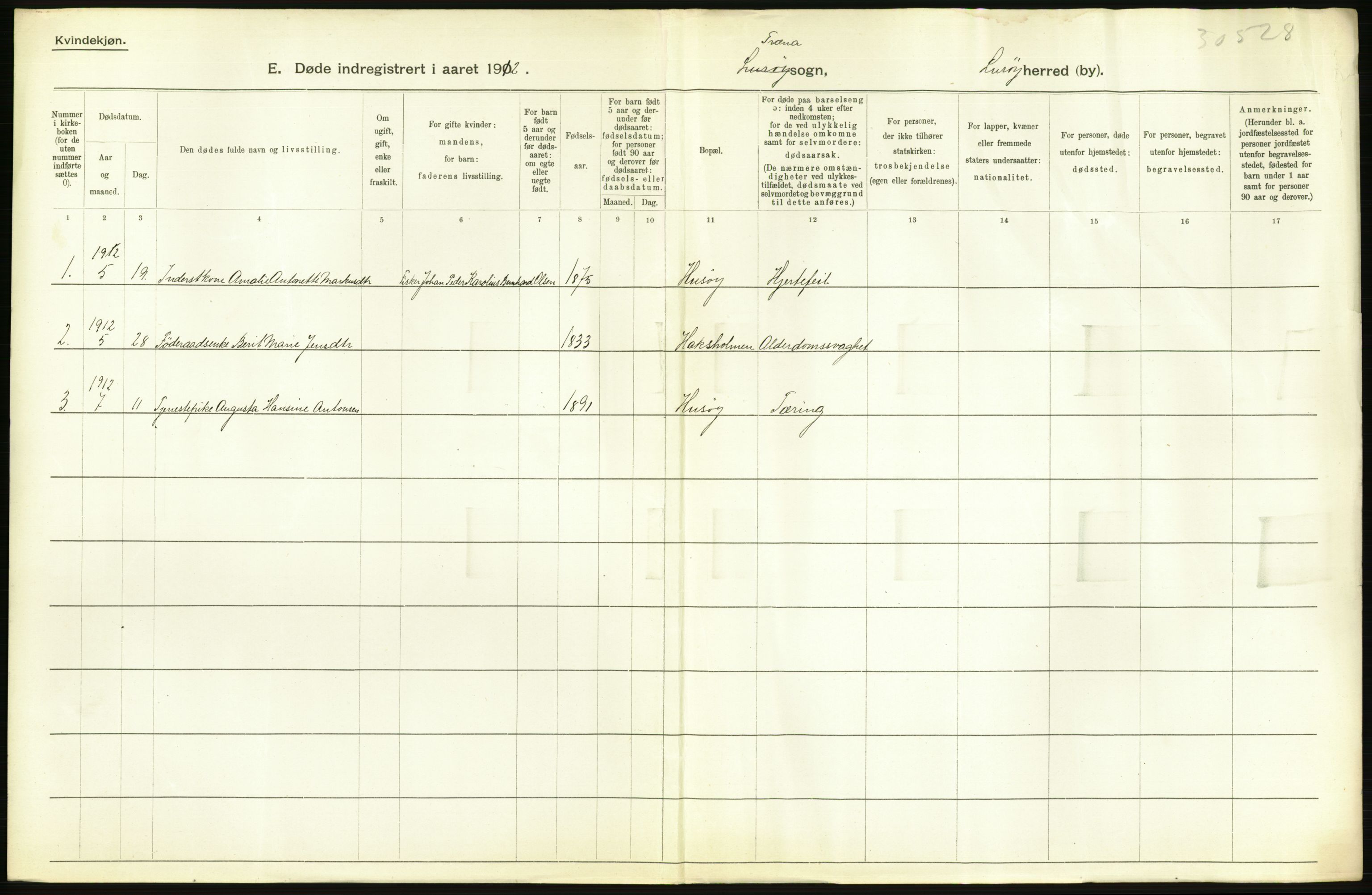 Statistisk sentralbyrå, Sosiodemografiske emner, Befolkning, RA/S-2228/D/Df/Dfb/Dfbb/L0048: Nordlands amt: Døde, dødfødte. Bygder og byer., 1912, p. 32