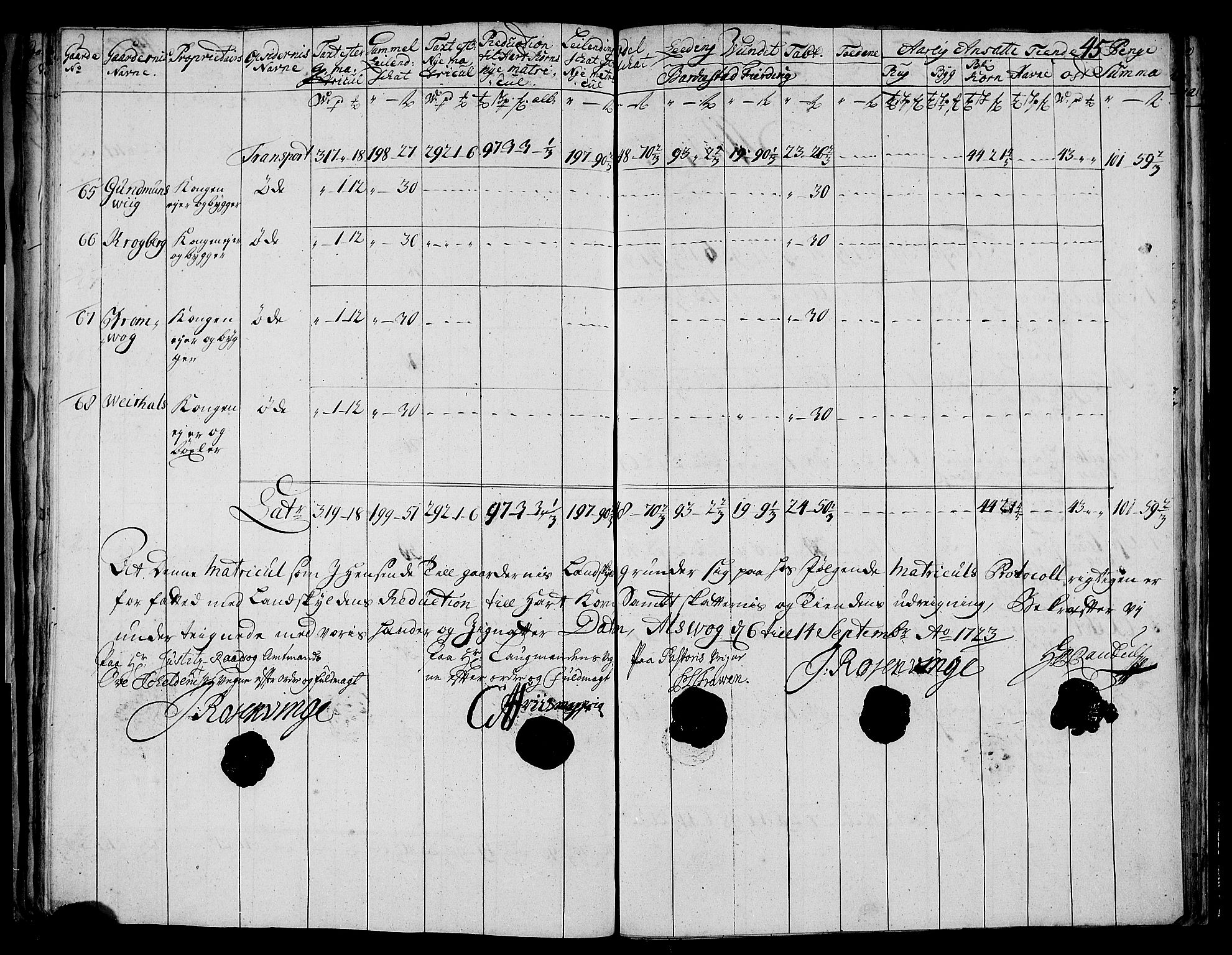 Rentekammeret inntil 1814, Realistisk ordnet avdeling, AV/RA-EA-4070/N/Nb/Nbf/L0177: Vesterålen og Andenes matrikkelprotokoll, 1723, p. 48