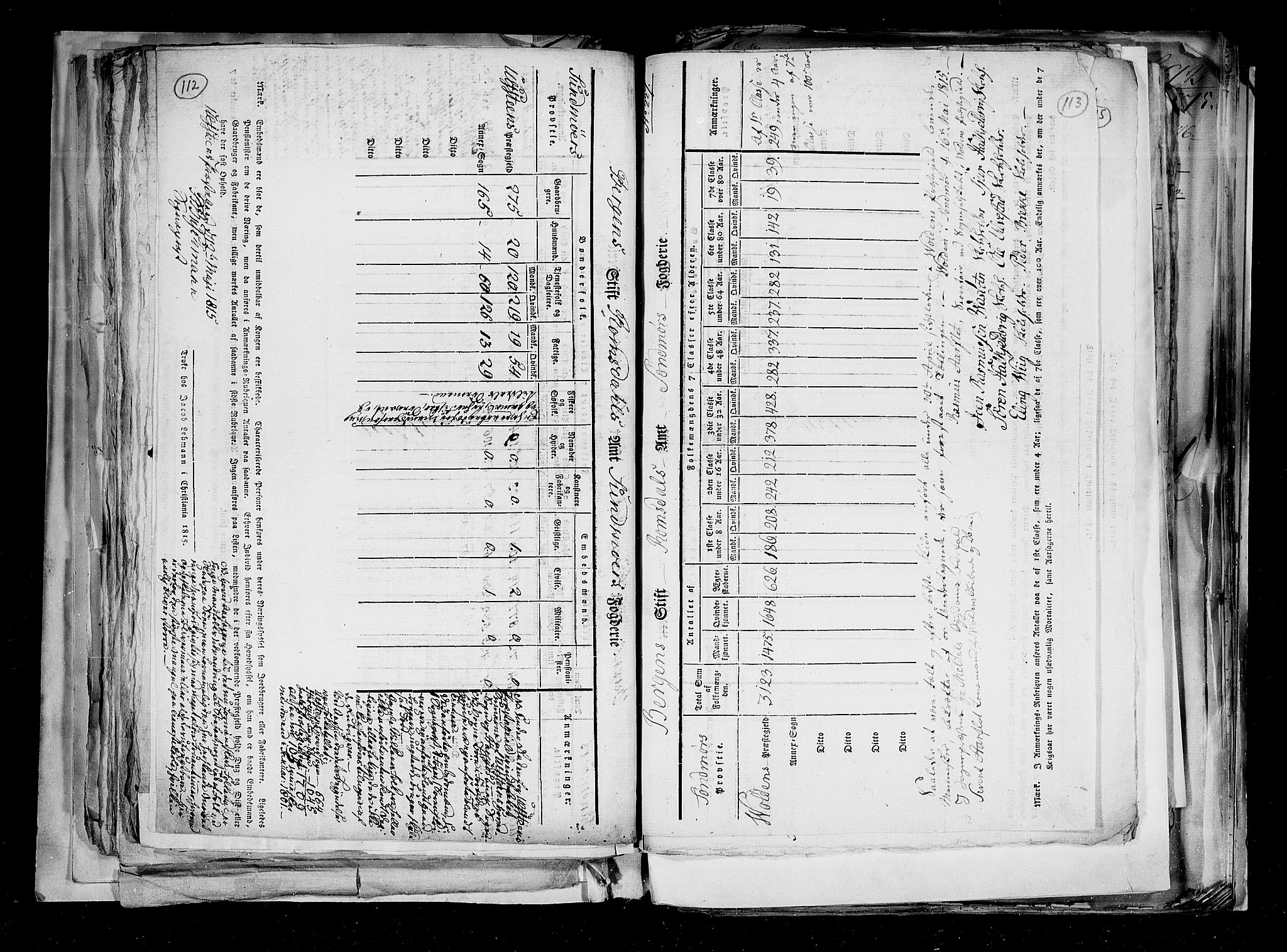 RA, Census 1815, vol. 2: Bergen stift and Trondheim stift, 1815, p. 70