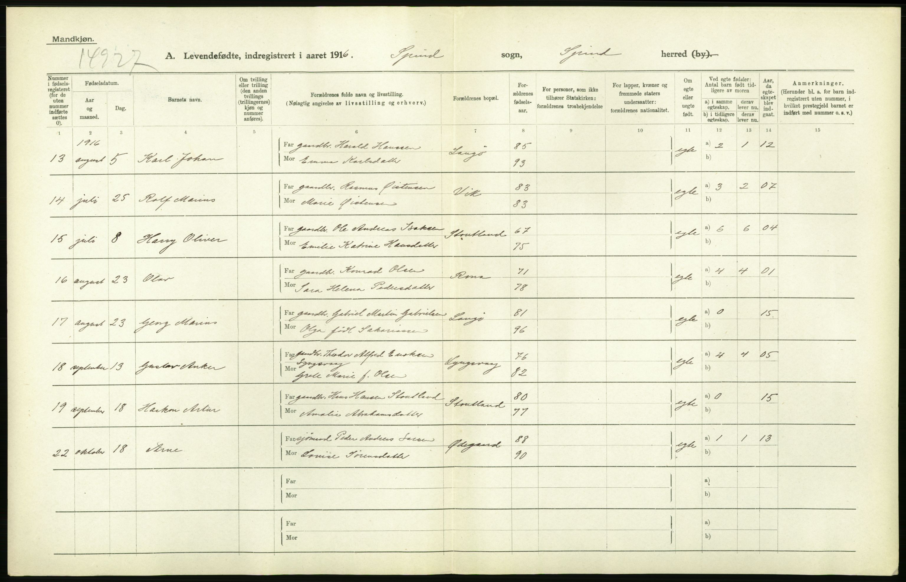 Statistisk sentralbyrå, Sosiodemografiske emner, Befolkning, AV/RA-S-2228/D/Df/Dfb/Dfbf/L0027: Lister og Mandals amt: Levendefødte menn og kvinner. Bygder og byer., 1916, p. 112