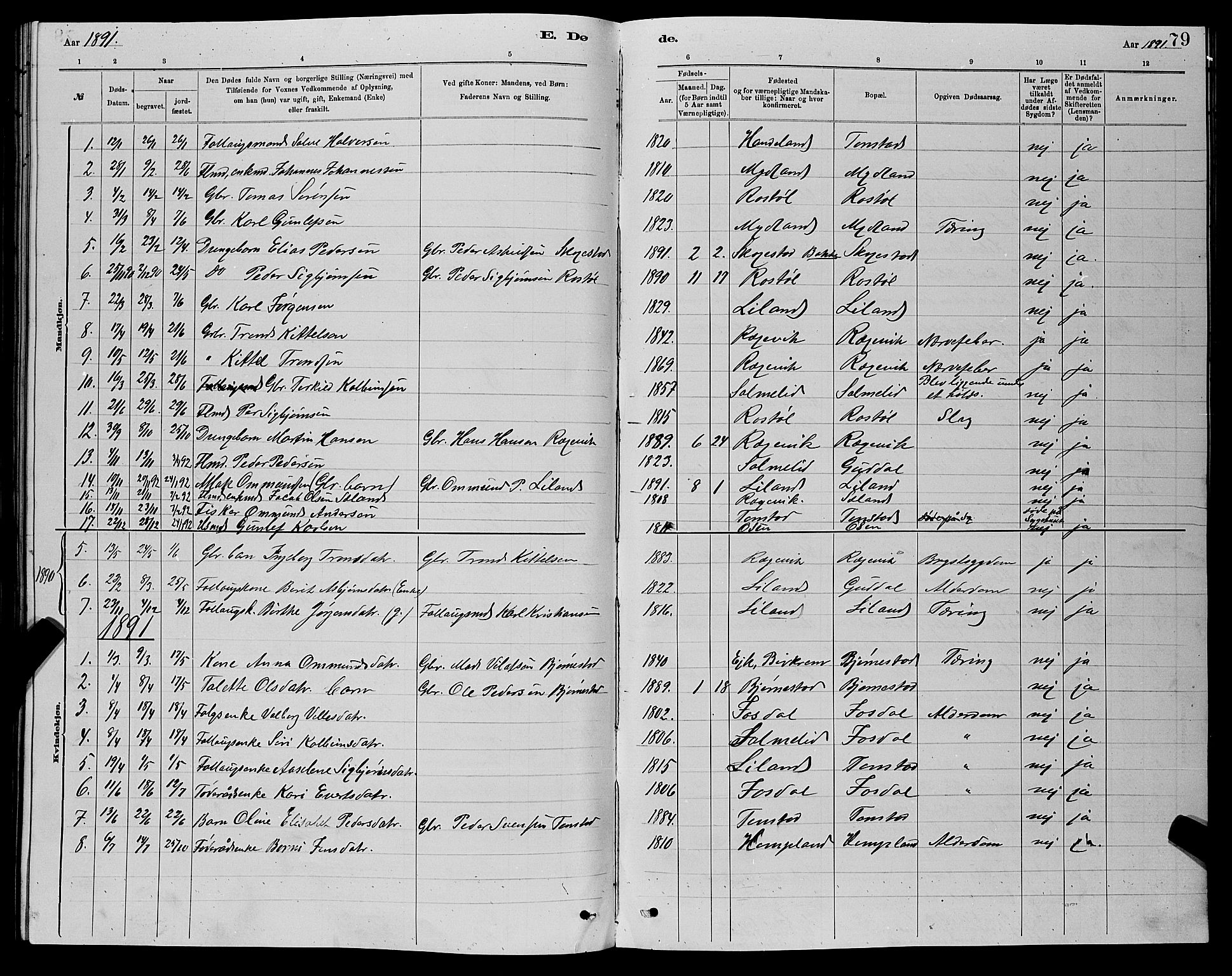 Sirdal sokneprestkontor, AV/SAK-1111-0036/F/Fb/Fbb/L0003: Parish register (copy) no. B 3, 1878-1894, p. 79