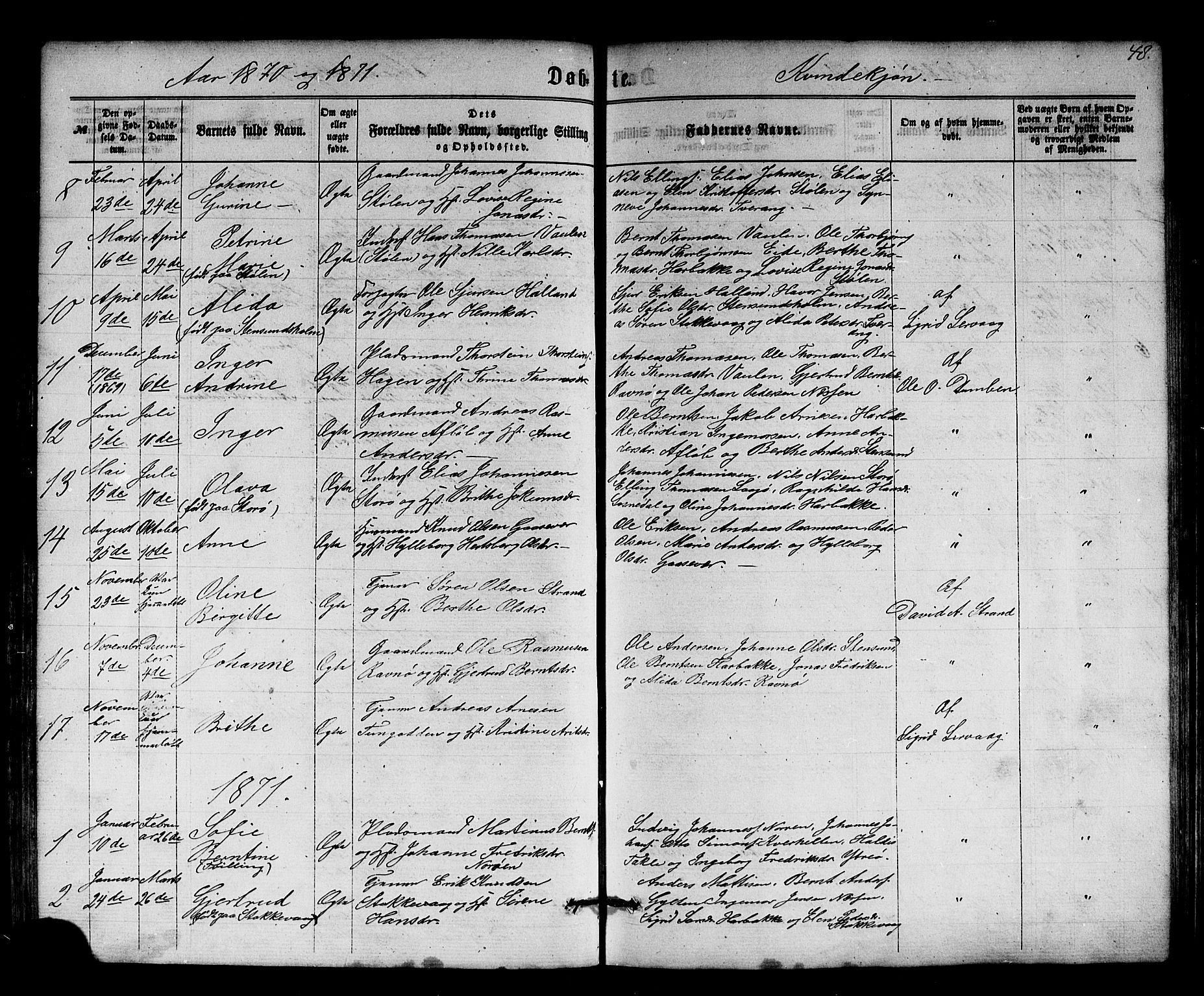 Solund sokneprestembete, AV/SAB-A-81401: Parish register (copy) no. A 1, 1860-1893, p. 48