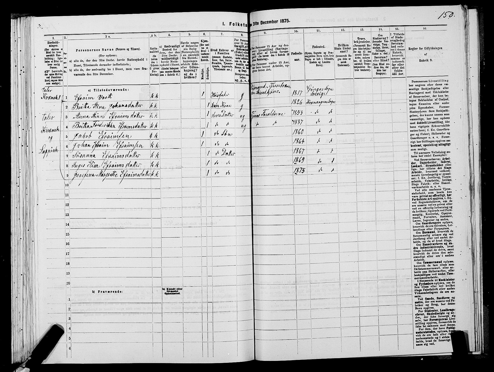 SATØ, 1875 census for 1941P Skjervøy, 1875, p. 2150