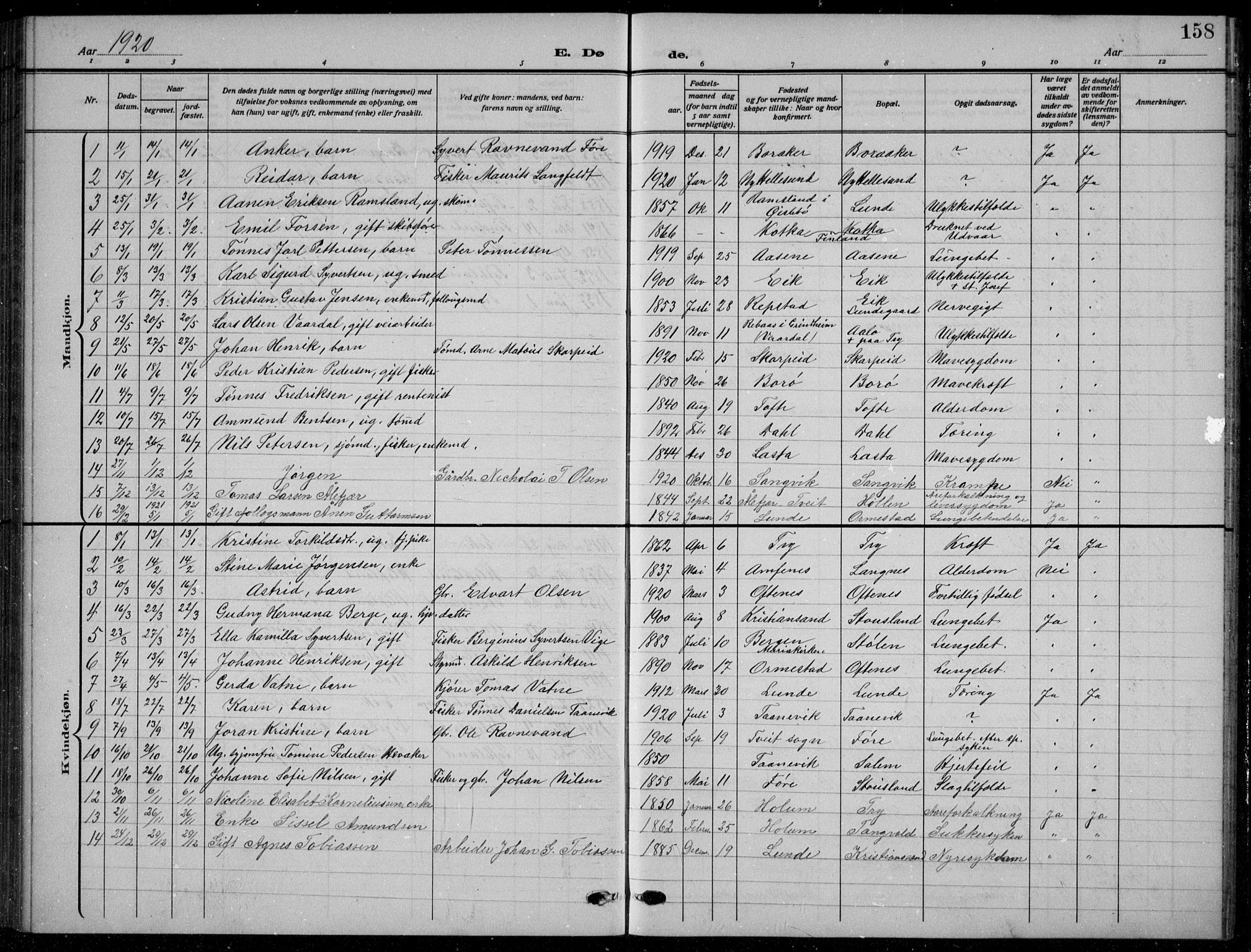 Søgne sokneprestkontor, SAK/1111-0037/F/Fb/Fbb/L0007: Parish register (copy) no. B 7, 1912-1931, p. 158