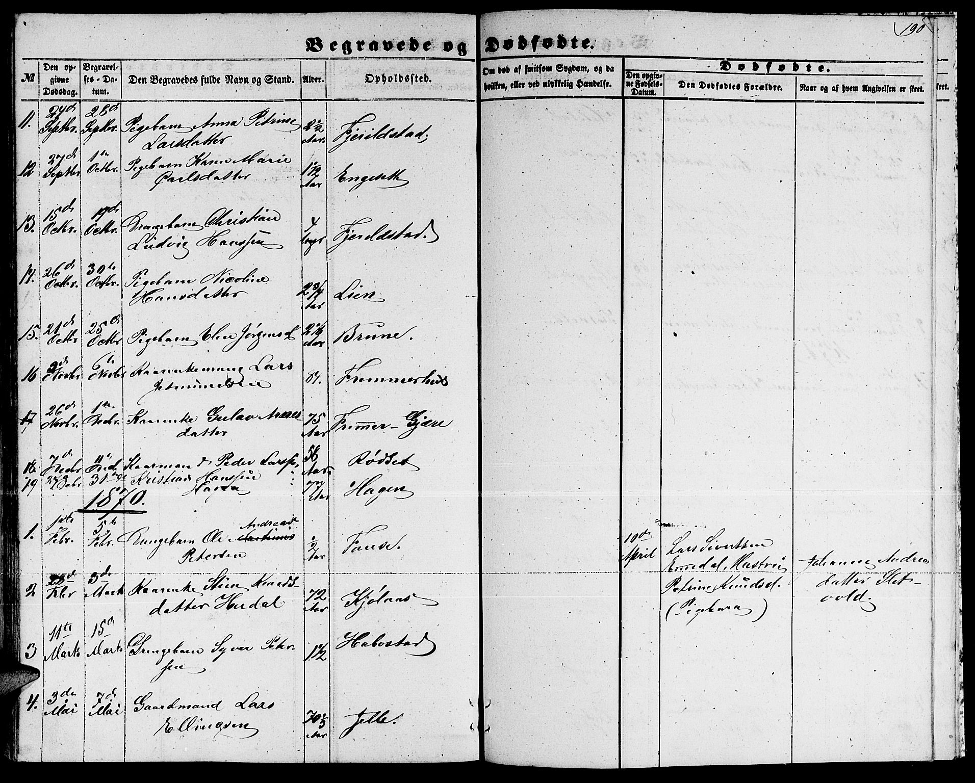 Ministerialprotokoller, klokkerbøker og fødselsregistre - Møre og Romsdal, AV/SAT-A-1454/520/L0291: Parish register (copy) no. 520C03, 1854-1881, p. 190