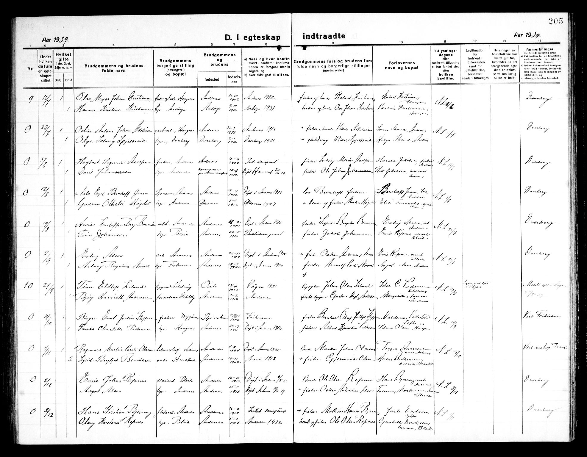 Ministerialprotokoller, klokkerbøker og fødselsregistre - Nordland, SAT/A-1459/899/L1450: Parish register (copy) no. 899C05, 1918-1945, p. 205