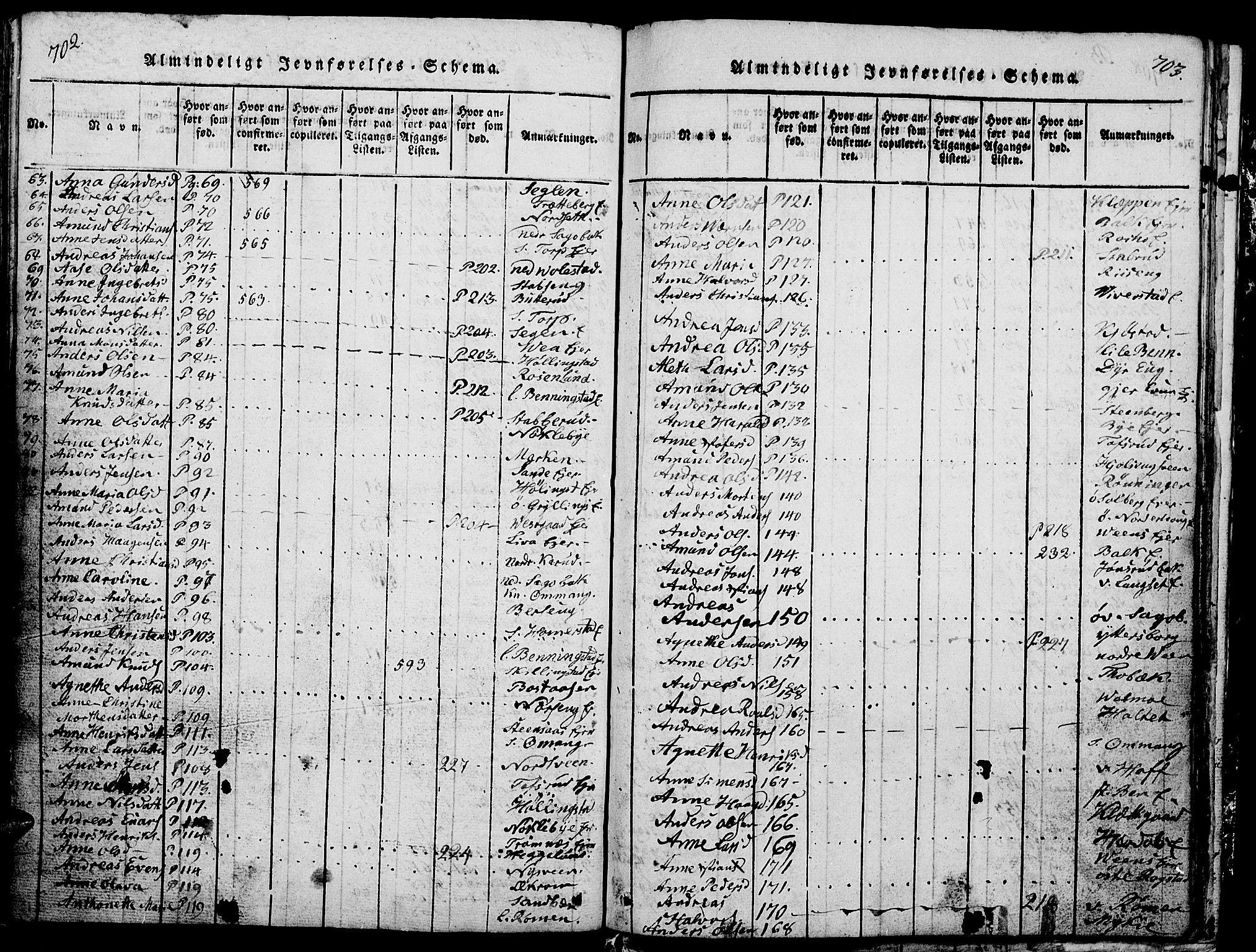 Løten prestekontor, AV/SAH-PREST-022/L/La/L0001: Parish register (copy) no. 1, 1812-1832, p. 702-703