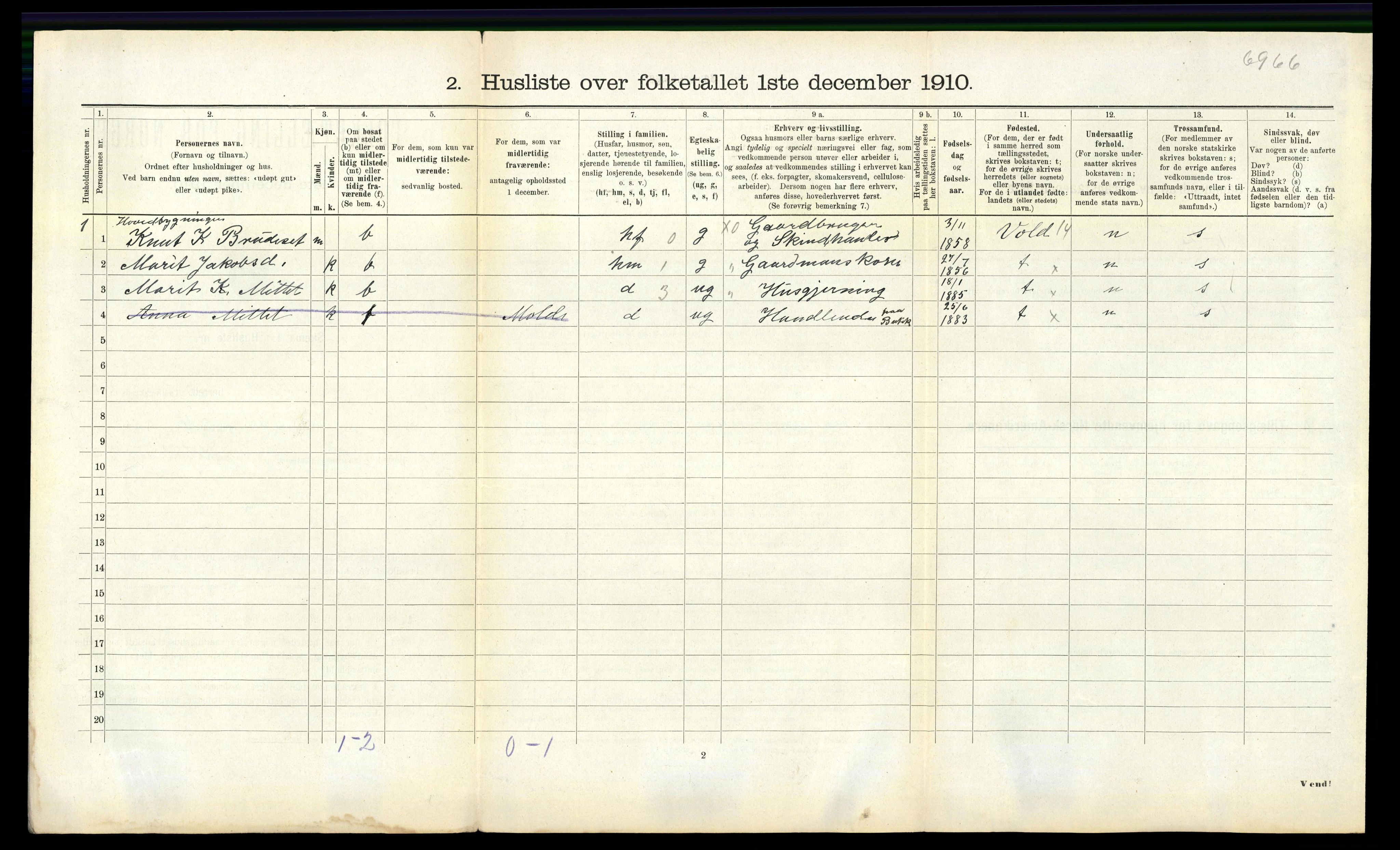 RA, 1910 census for Veøy, 1910, p. 335