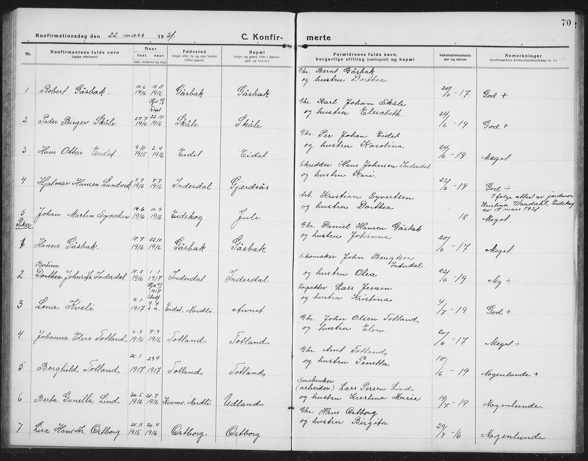 Ministerialprotokoller, klokkerbøker og fødselsregistre - Nord-Trøndelag, SAT/A-1458/757/L0507: Parish register (copy) no. 757C02, 1923-1939, p. 70