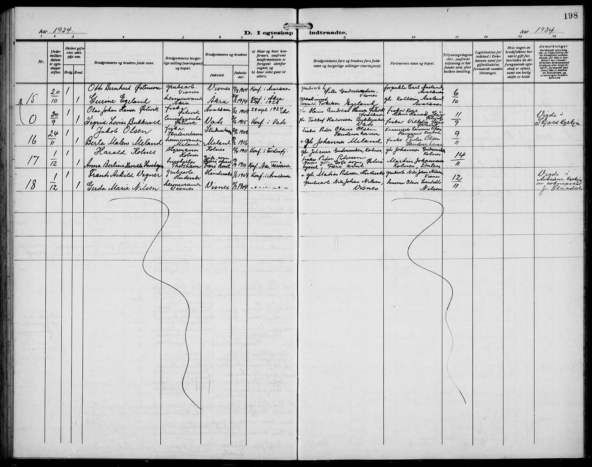 Avaldsnes sokneprestkontor, AV/SAST-A -101851/H/Ha/Hab/L0008: Parish register (copy) no. B 8, 1910-1939, p. 198