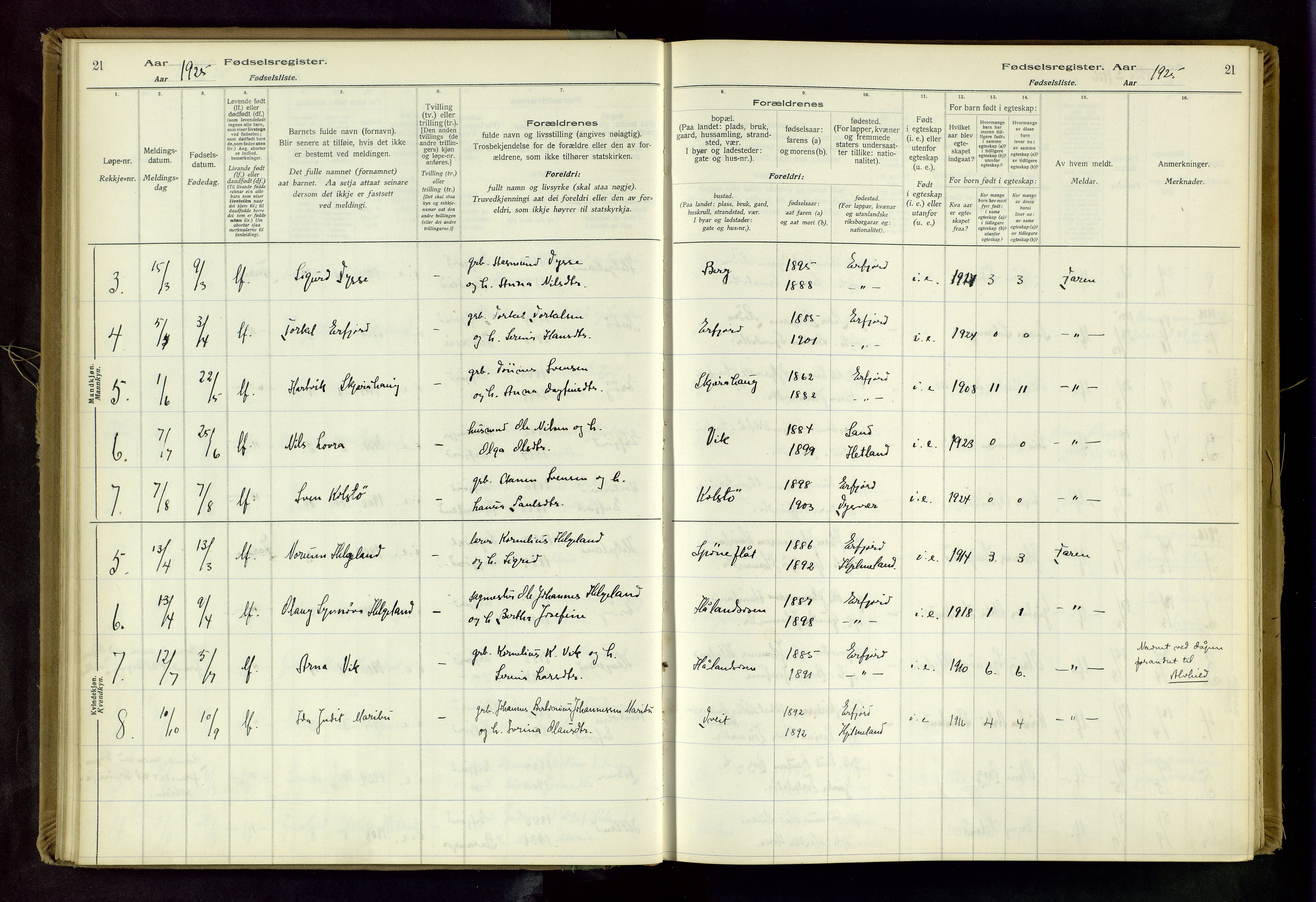 Jelsa sokneprestkontor, AV/SAST-A-101842/02/I: Birth register no. 14, 1916-1982, p. 21