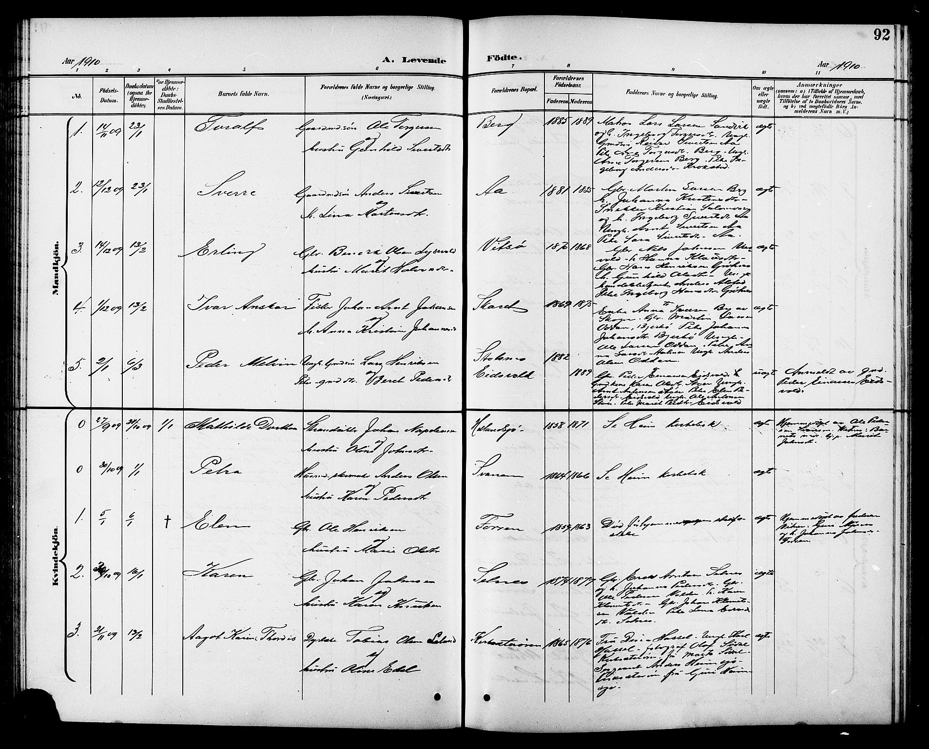 Ministerialprotokoller, klokkerbøker og fødselsregistre - Sør-Trøndelag, SAT/A-1456/630/L0505: Parish register (copy) no. 630C03, 1899-1914, p. 92
